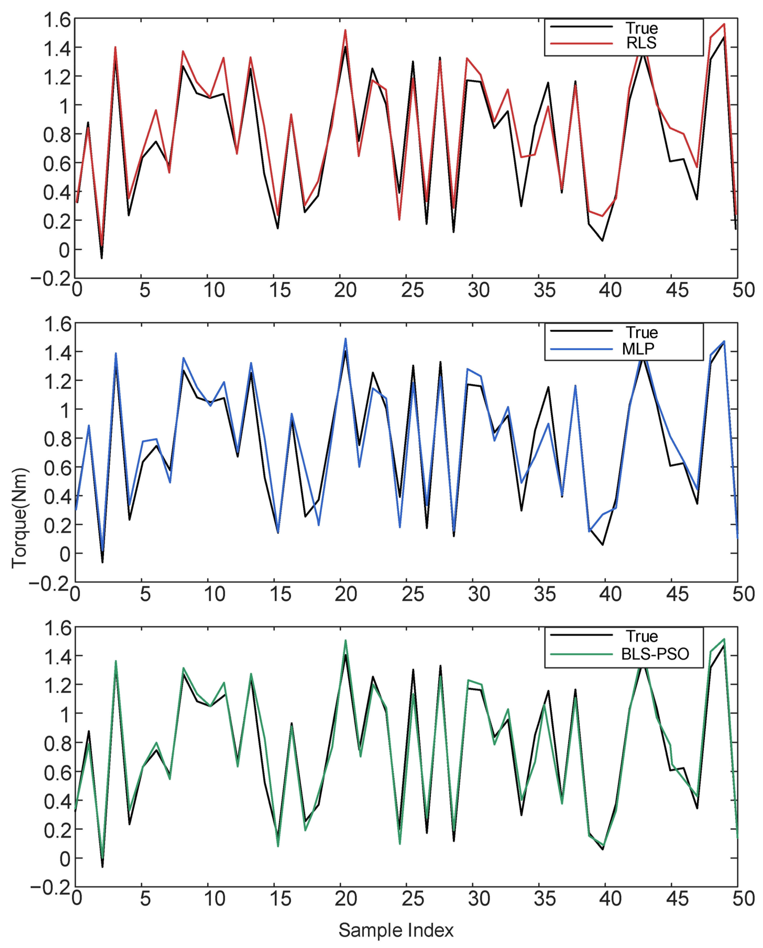 Applsci 15 07679 g010