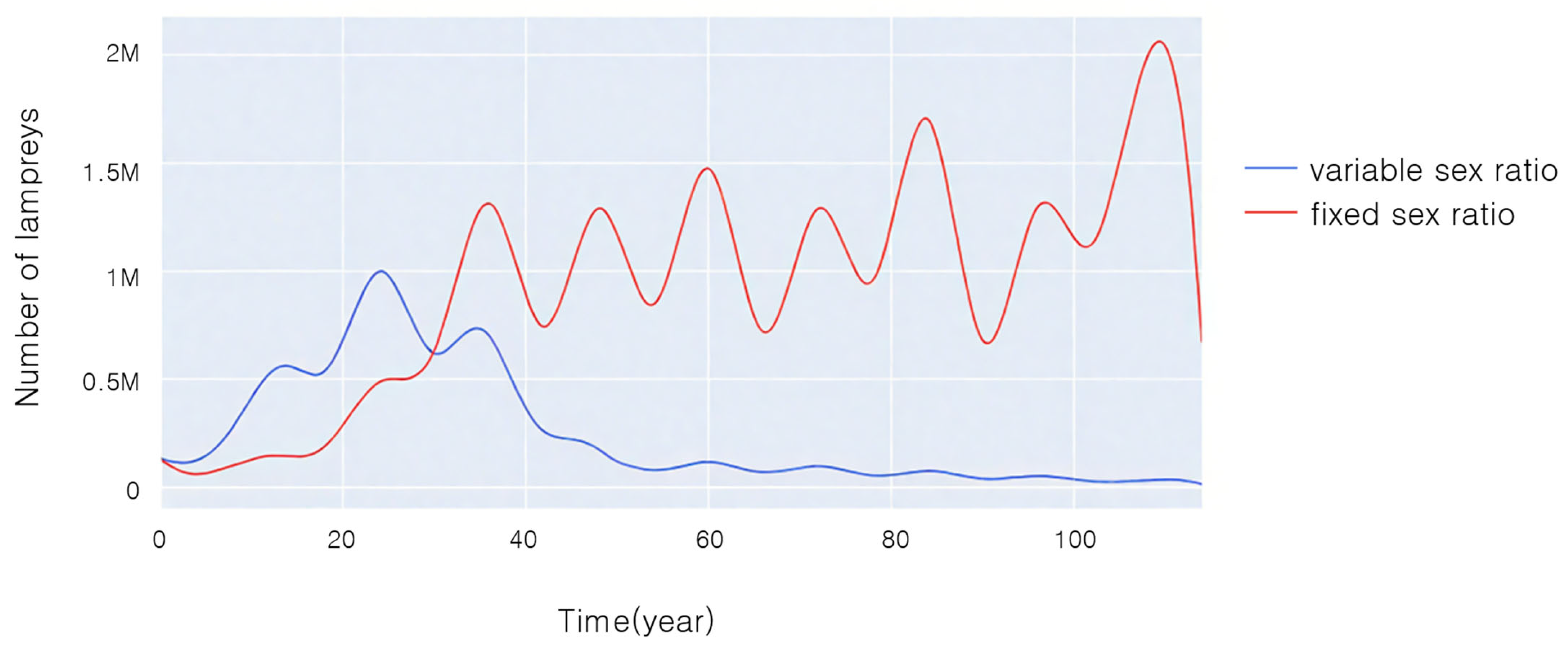 Applsci 15 07680 g007
