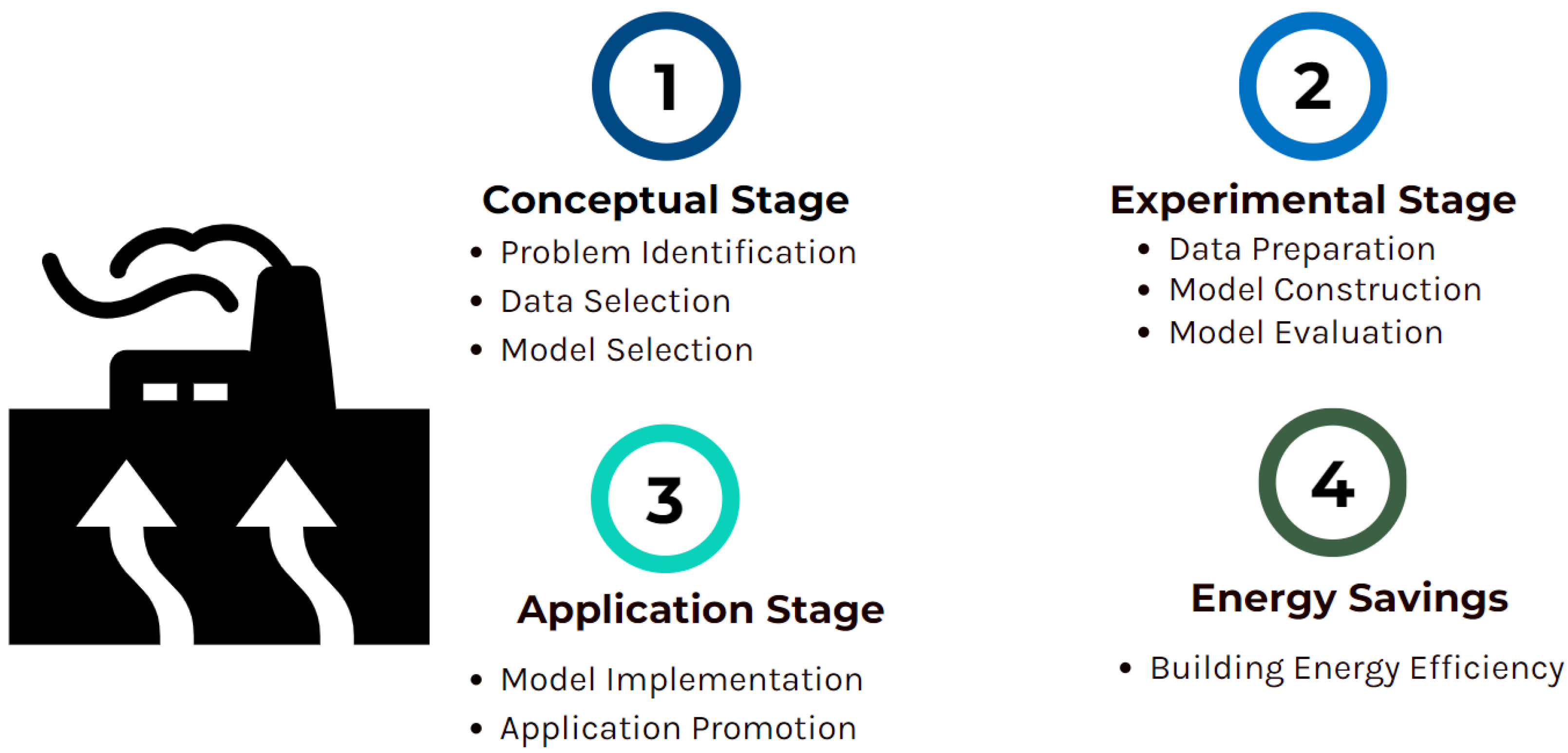 Applsci 15 07682 g003