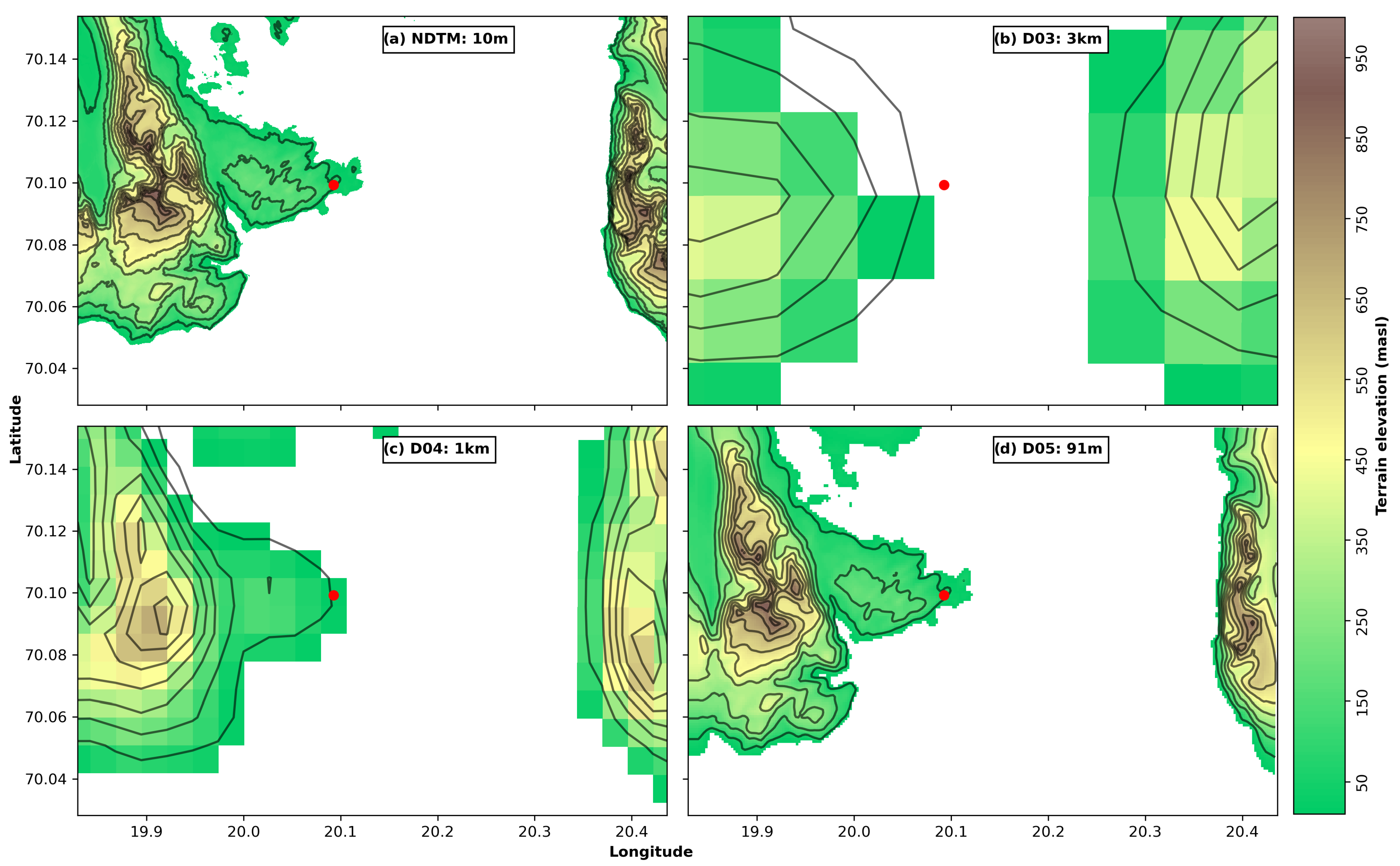 Applsci 15 07683 g004