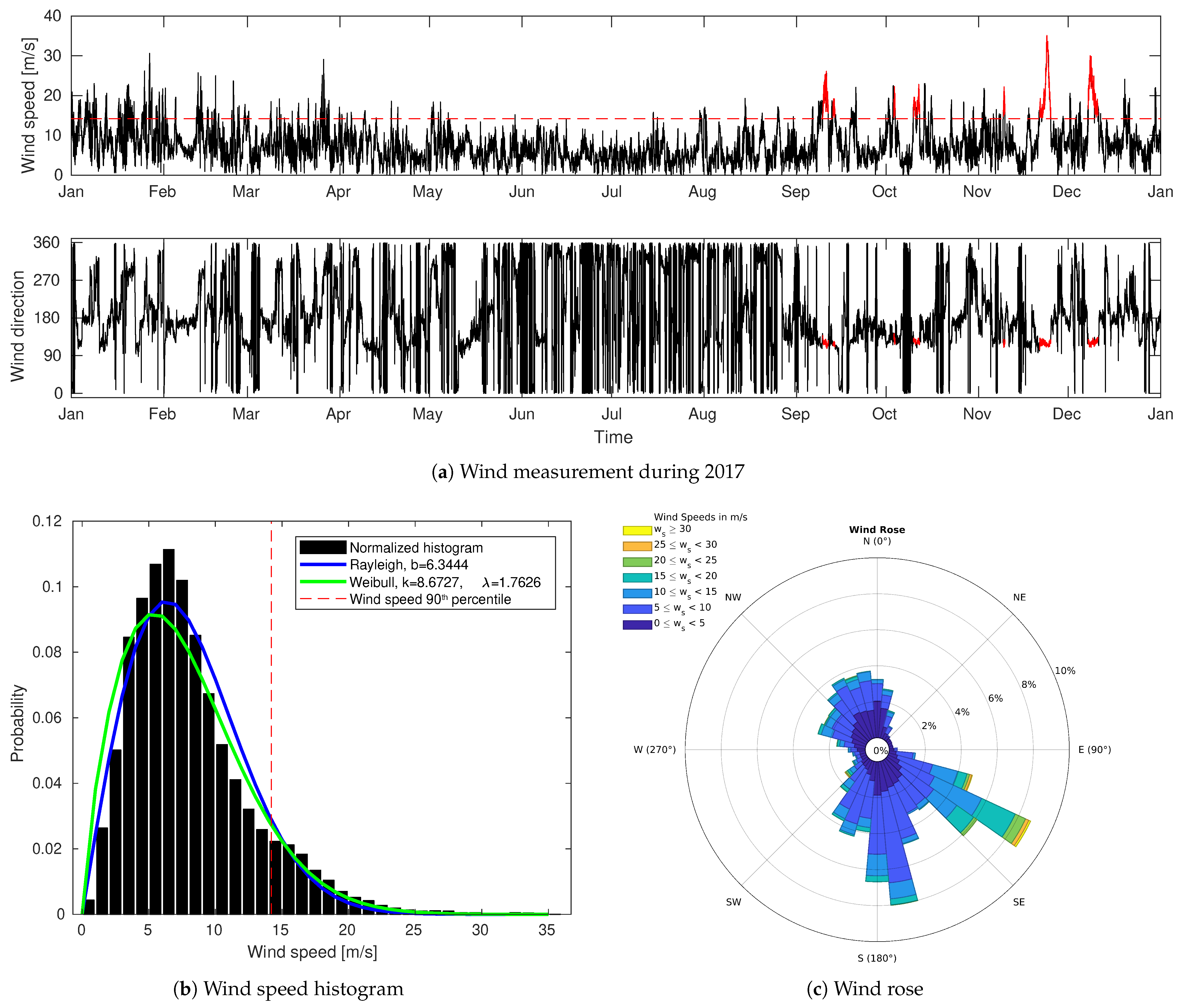 Applsci 15 07683 g005