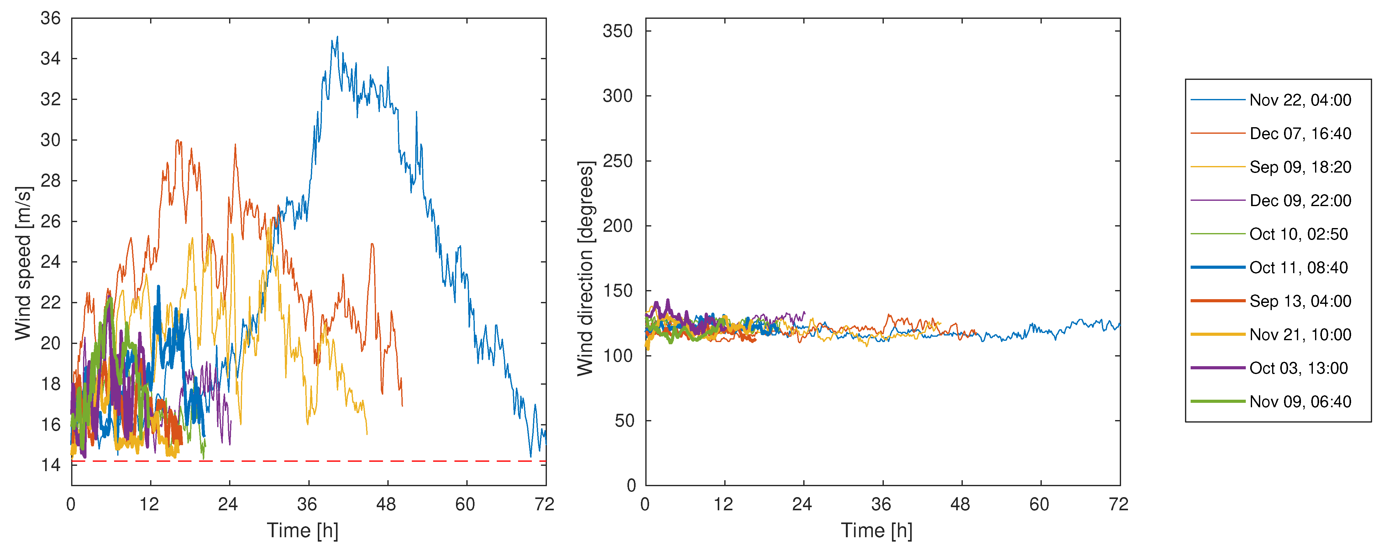 Applsci 15 07683 g006