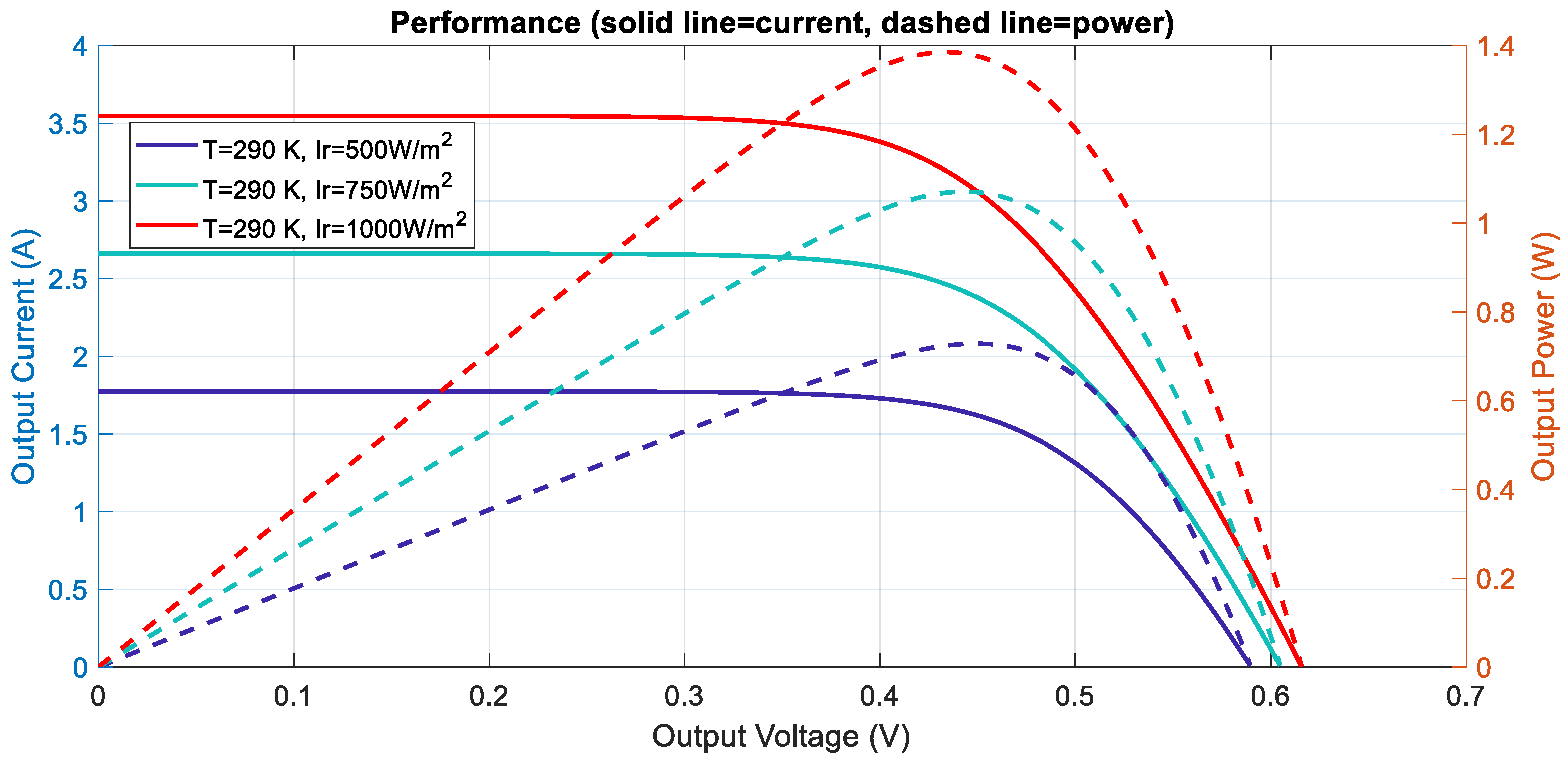 Applsci 15 07684 g004
