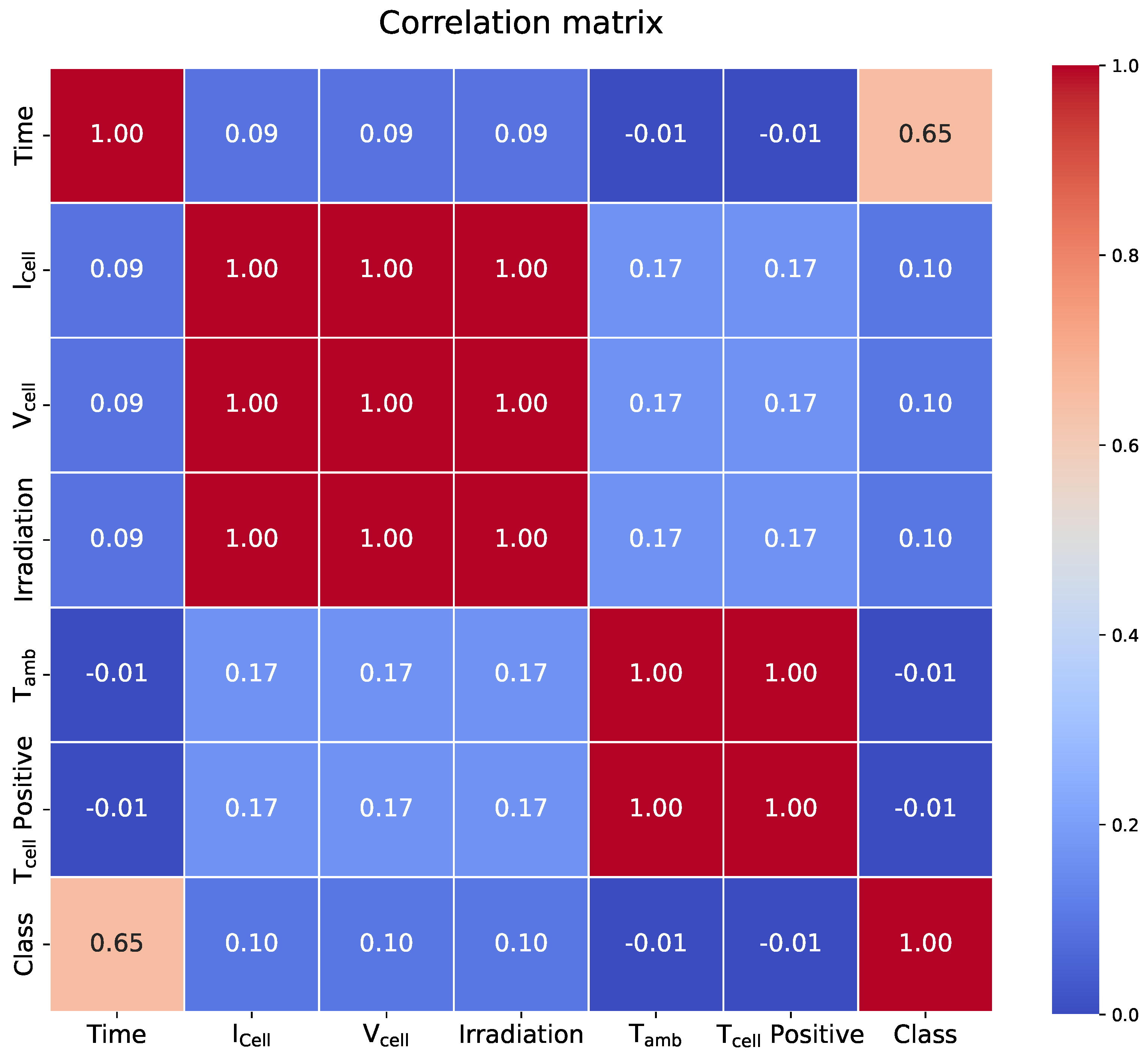 Applsci 15 07684 g007