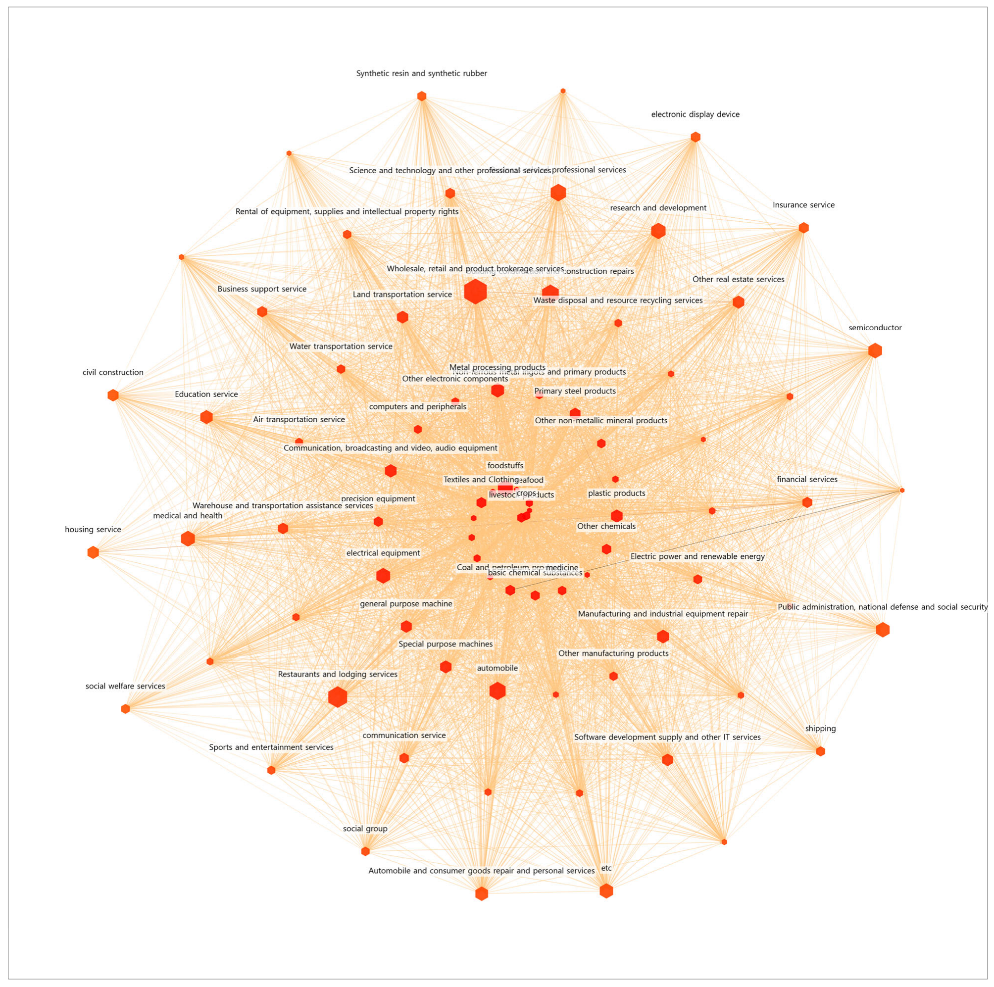 Applsci 15 07685 g002