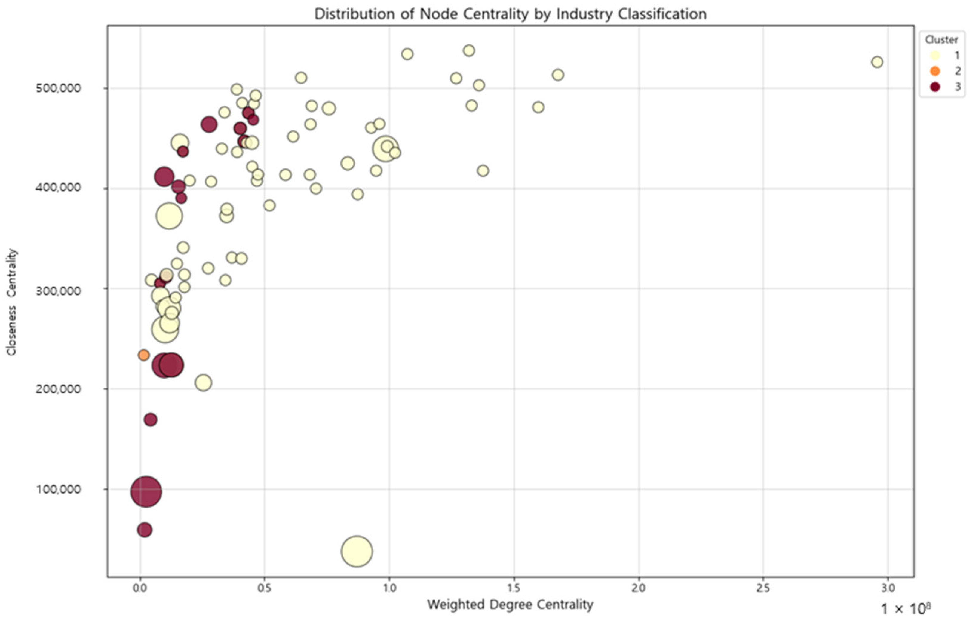 Applsci 15 07685 g004