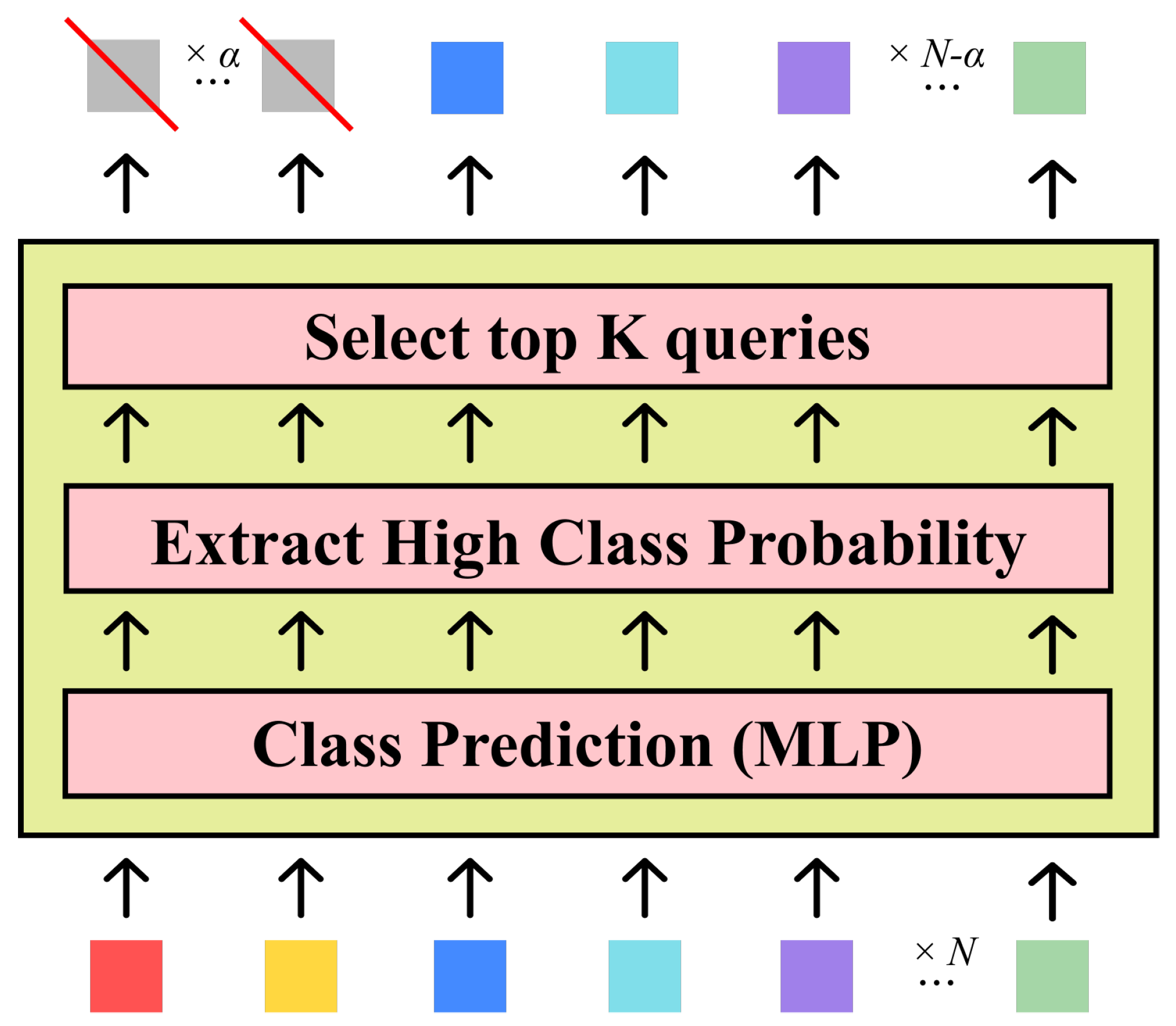 Applsci 15 07686 g002