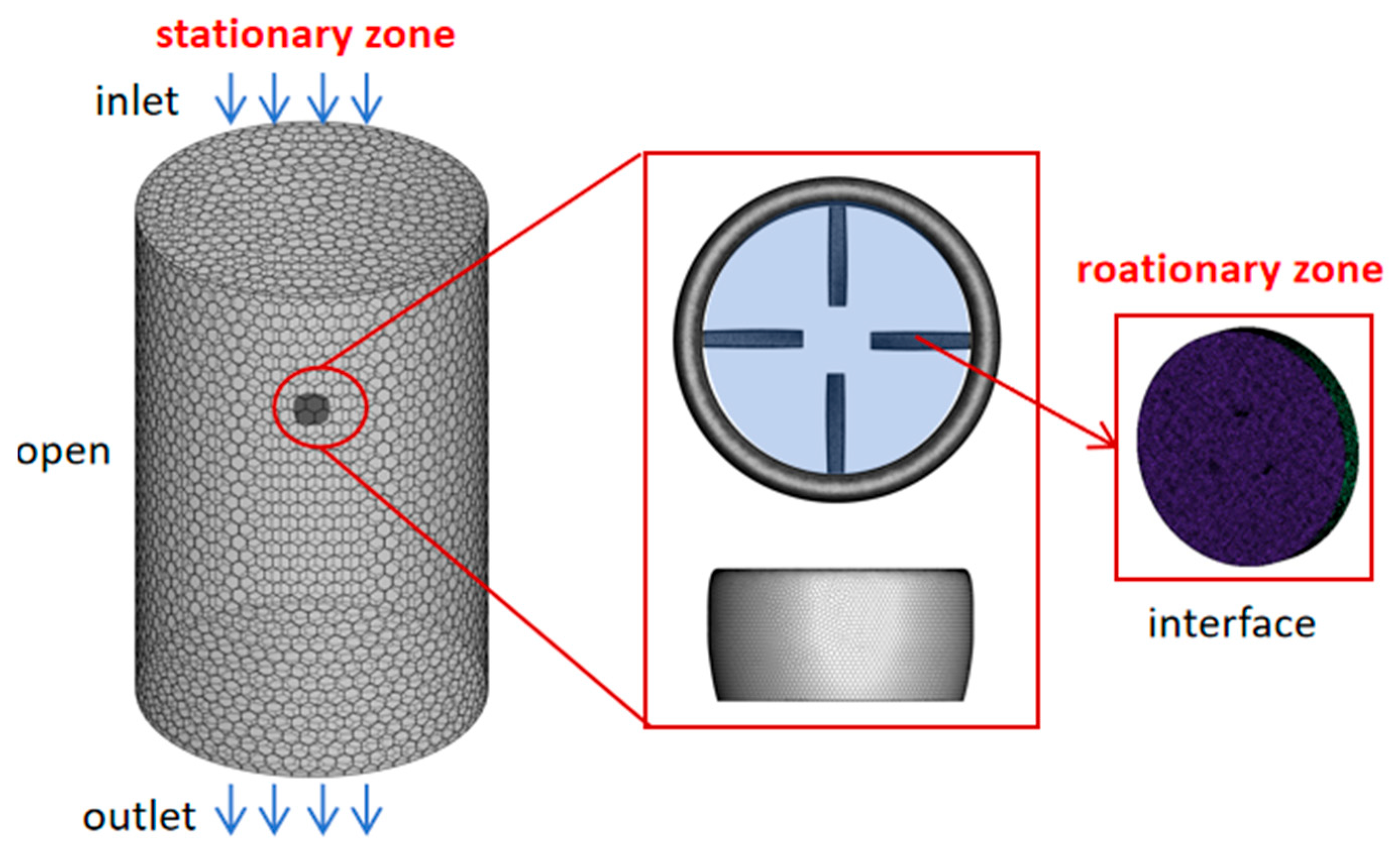 Applsci 15 07687 g003