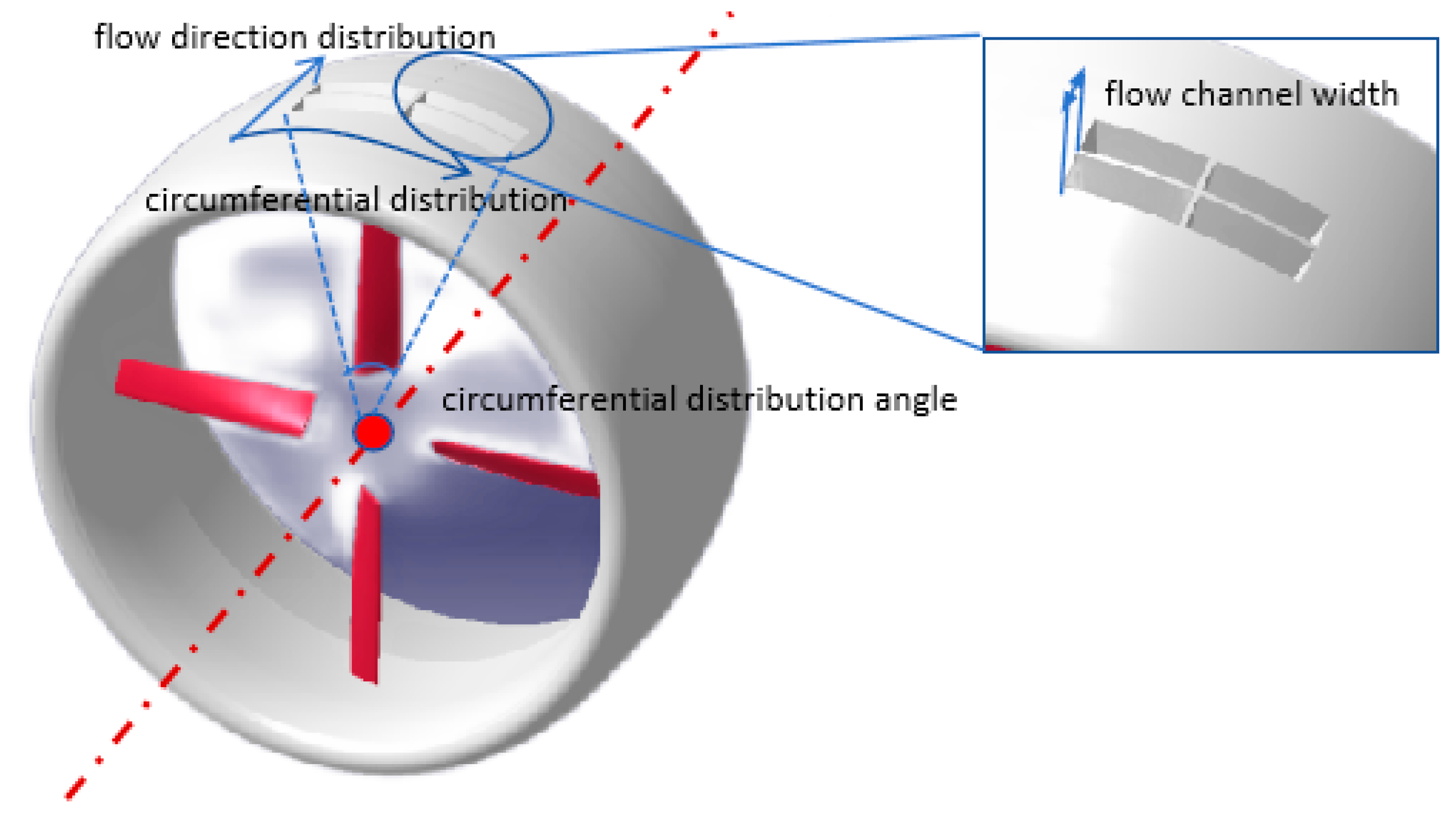 Applsci 15 07687 g007