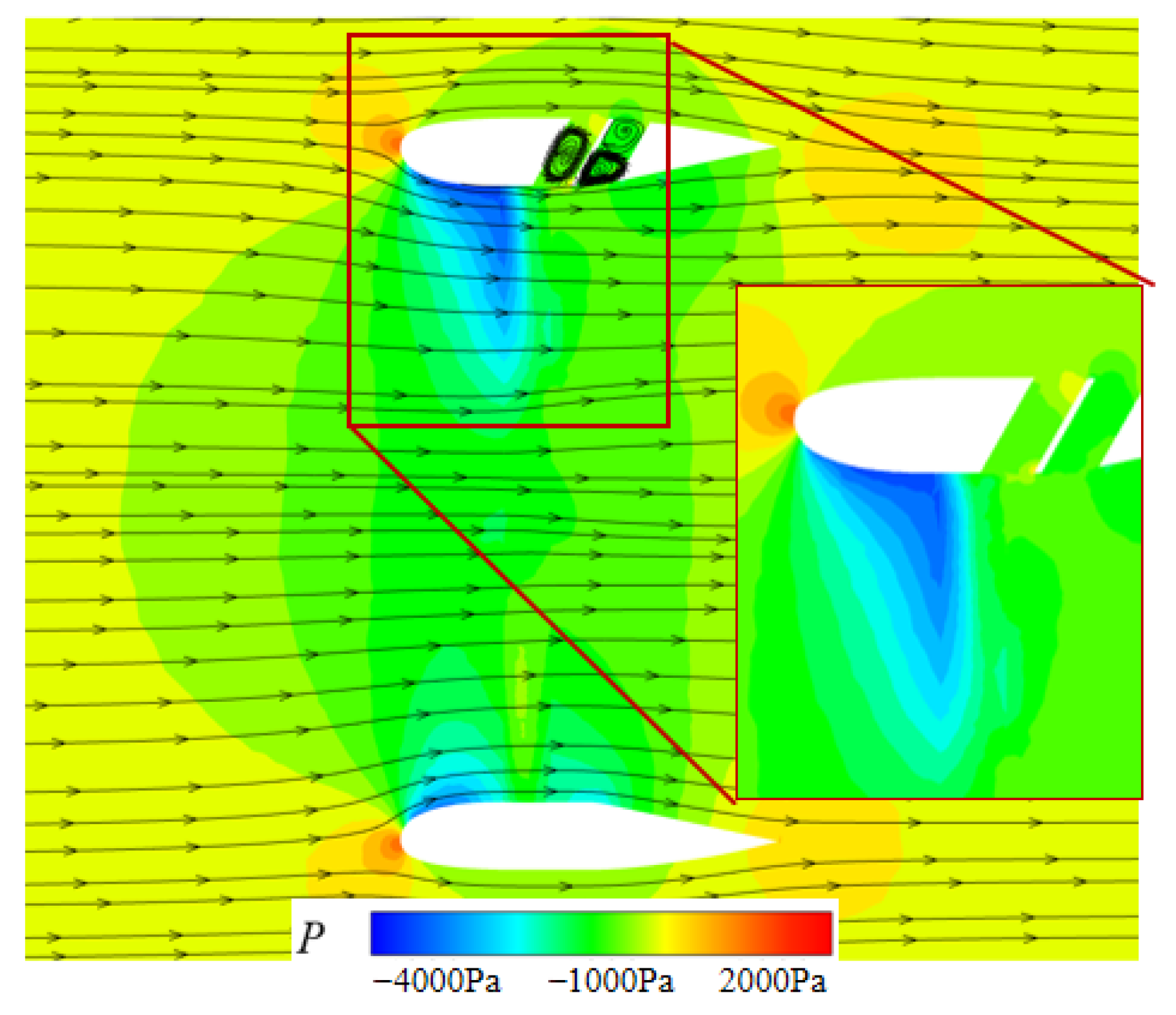 Applsci 15 07687 g008