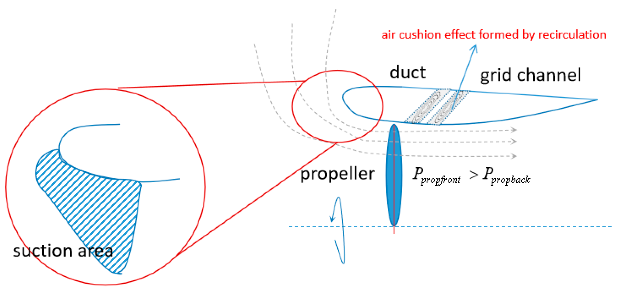 Applsci 15 07687 g010