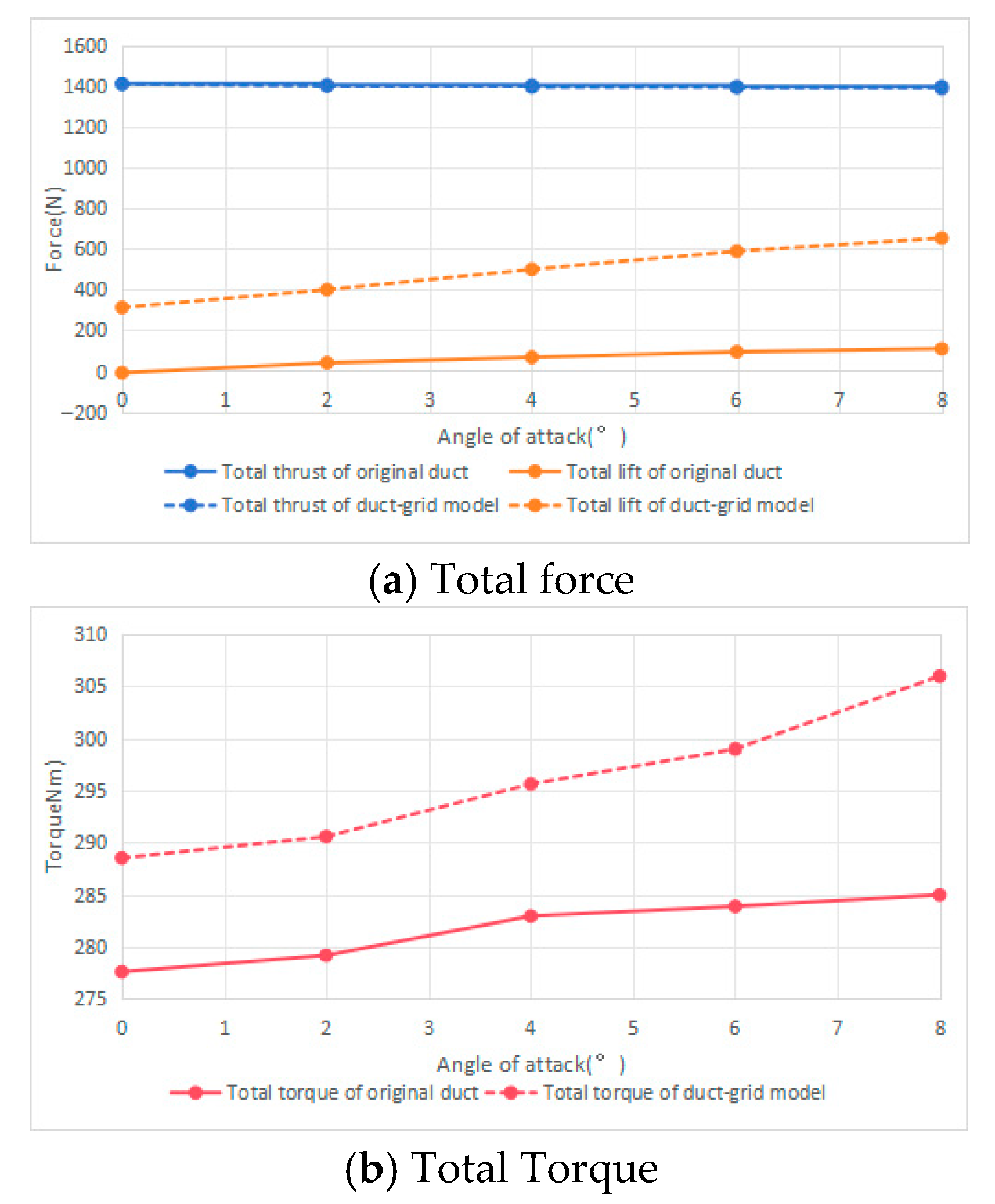 Applsci 15 07687 g011