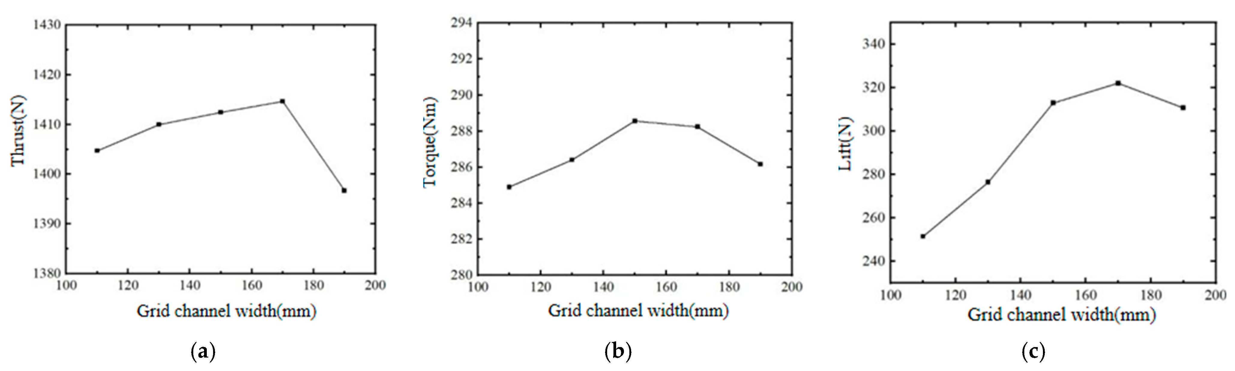 Applsci 15 07687 g014