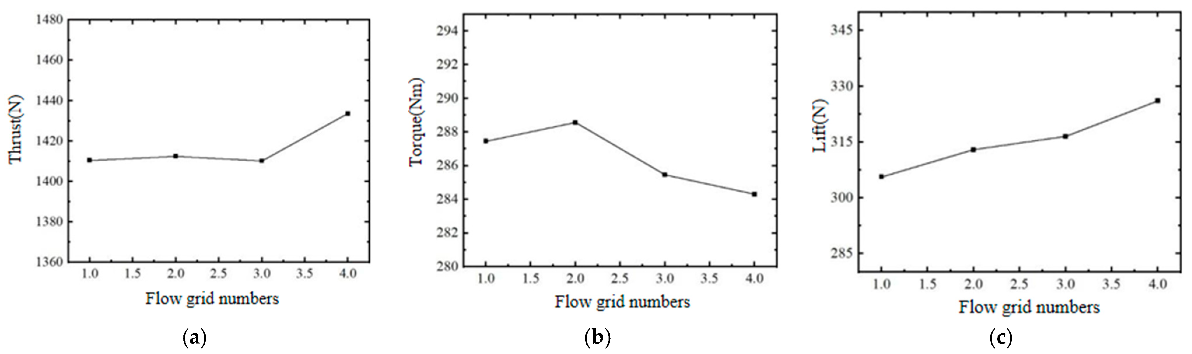 Applsci 15 07687 g018