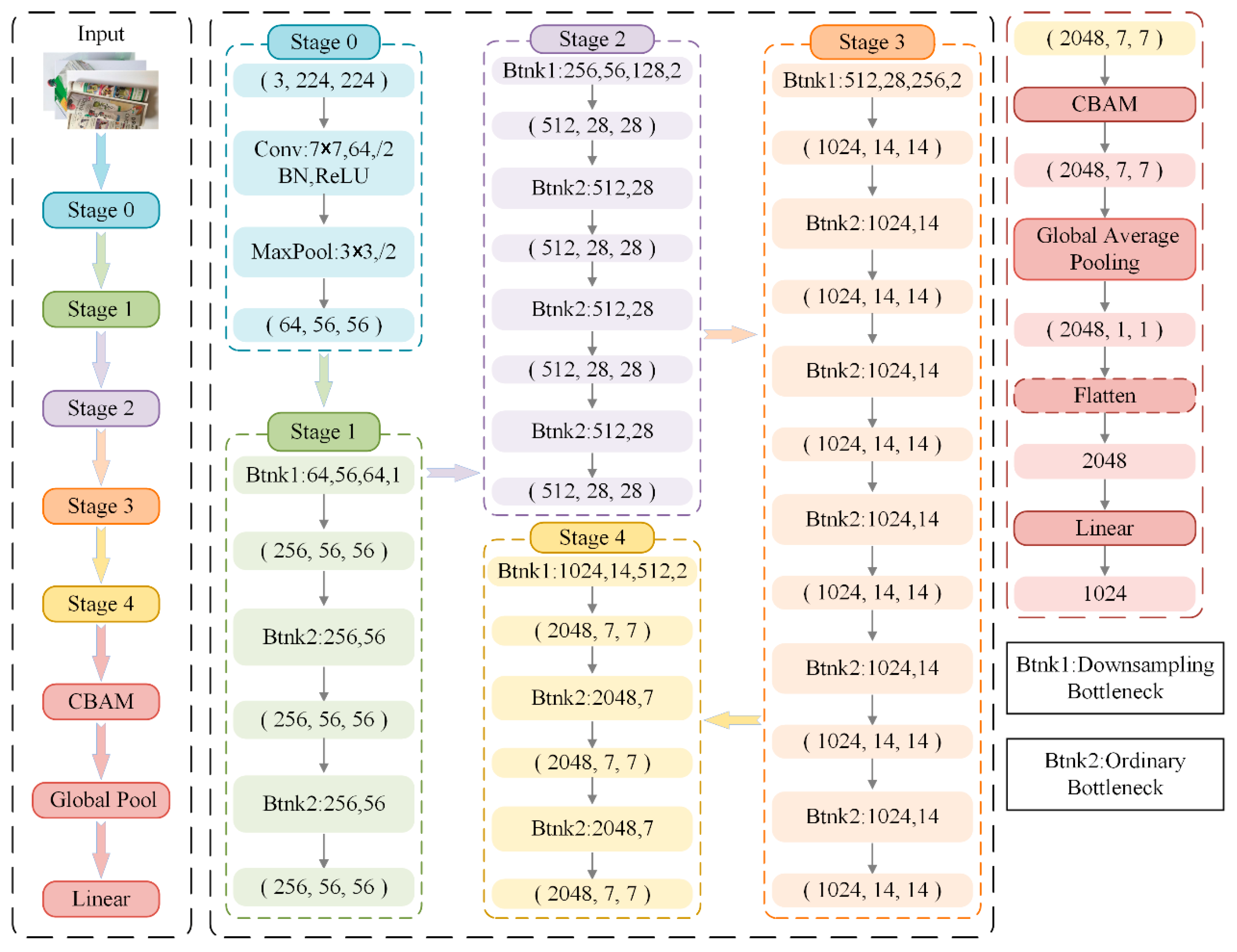 Applsci 15 07688 g004