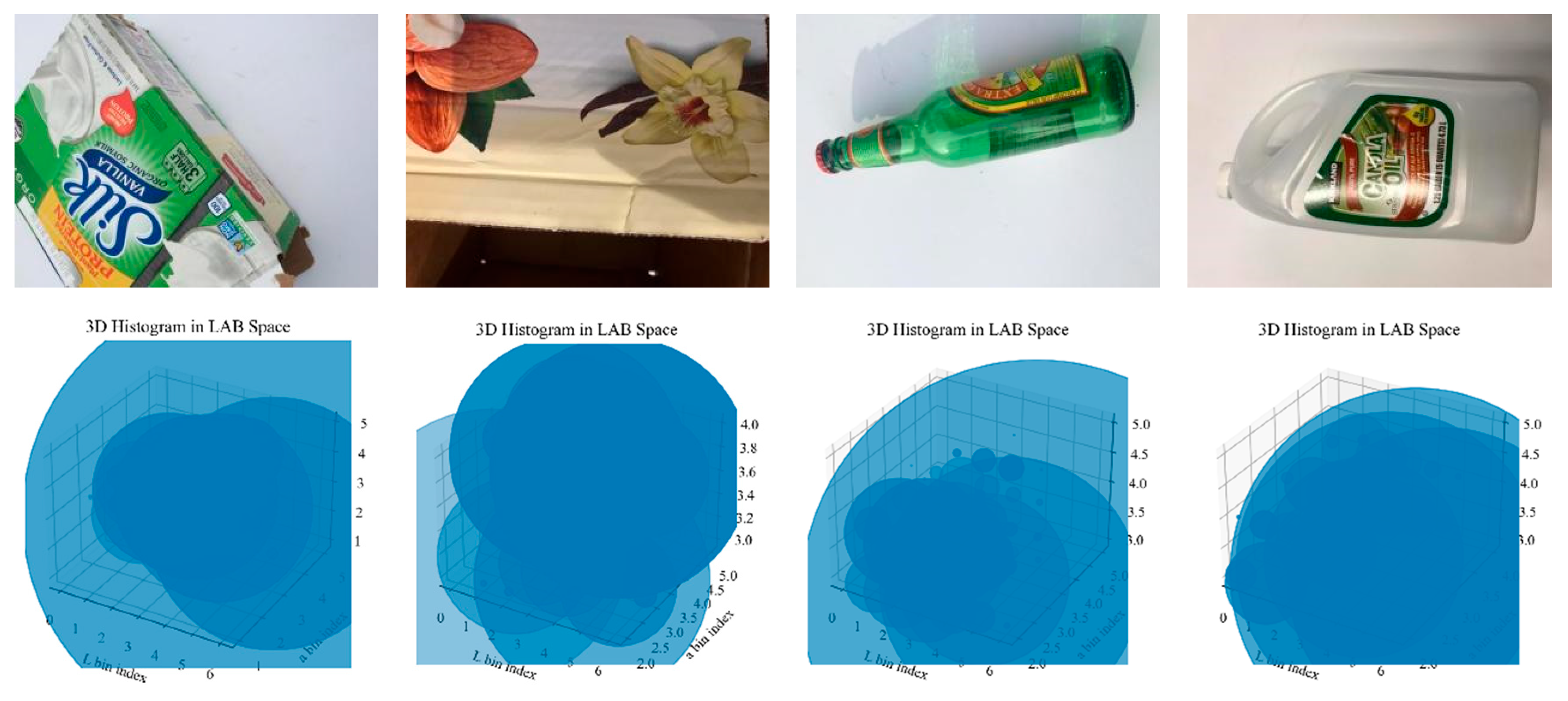 Applsci 15 07688 g005