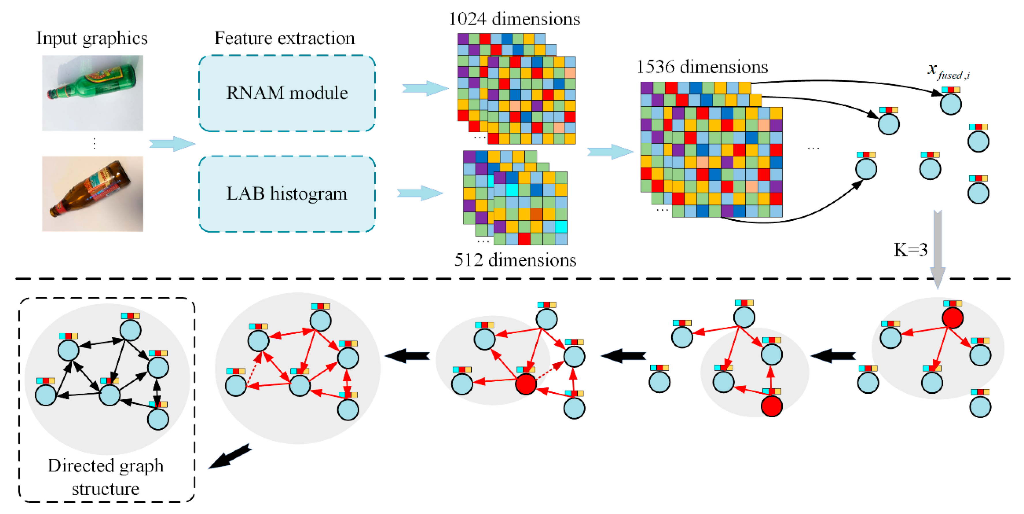 Applsci 15 07688 g006