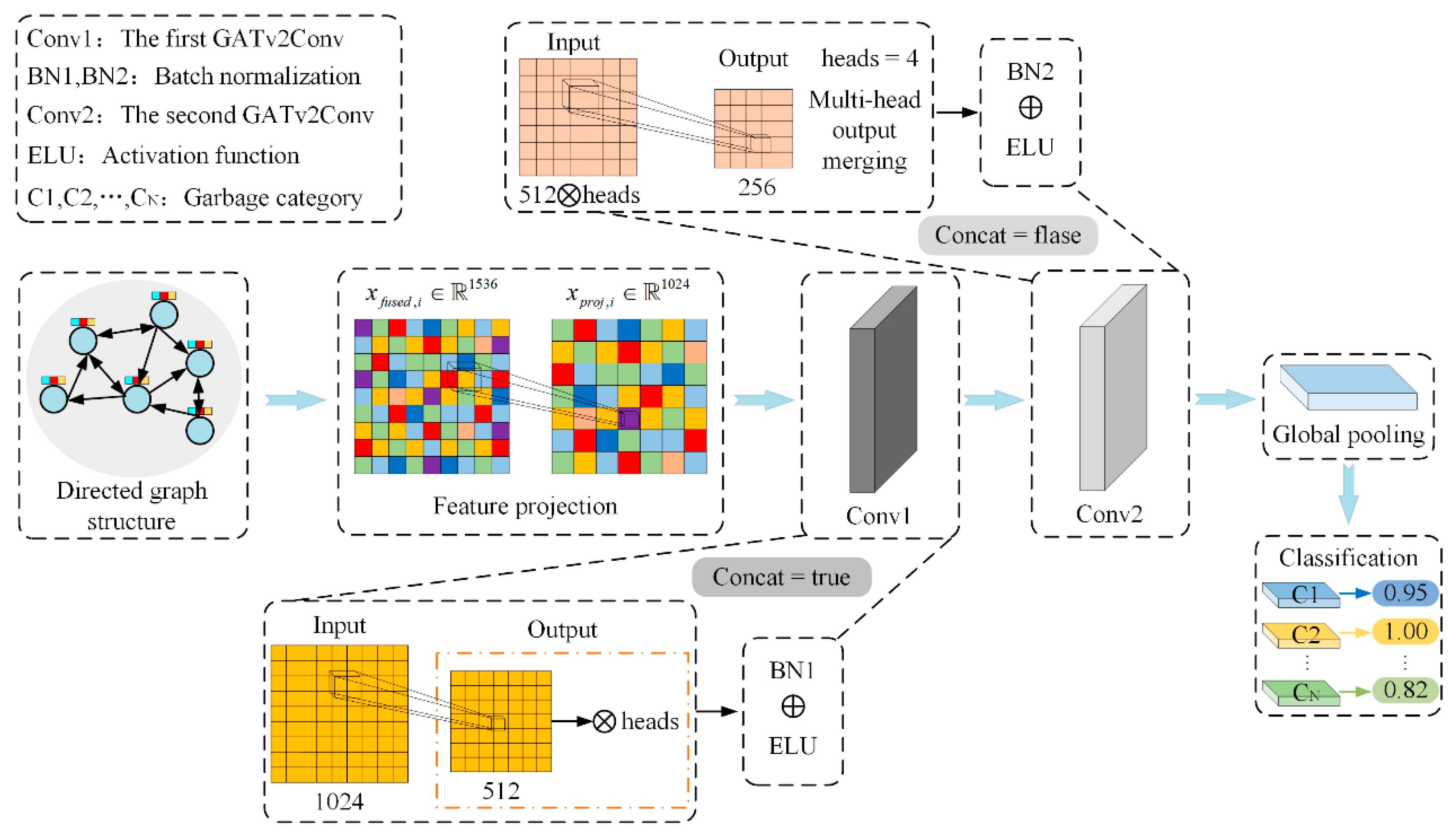 Applsci 15 07688 g007
