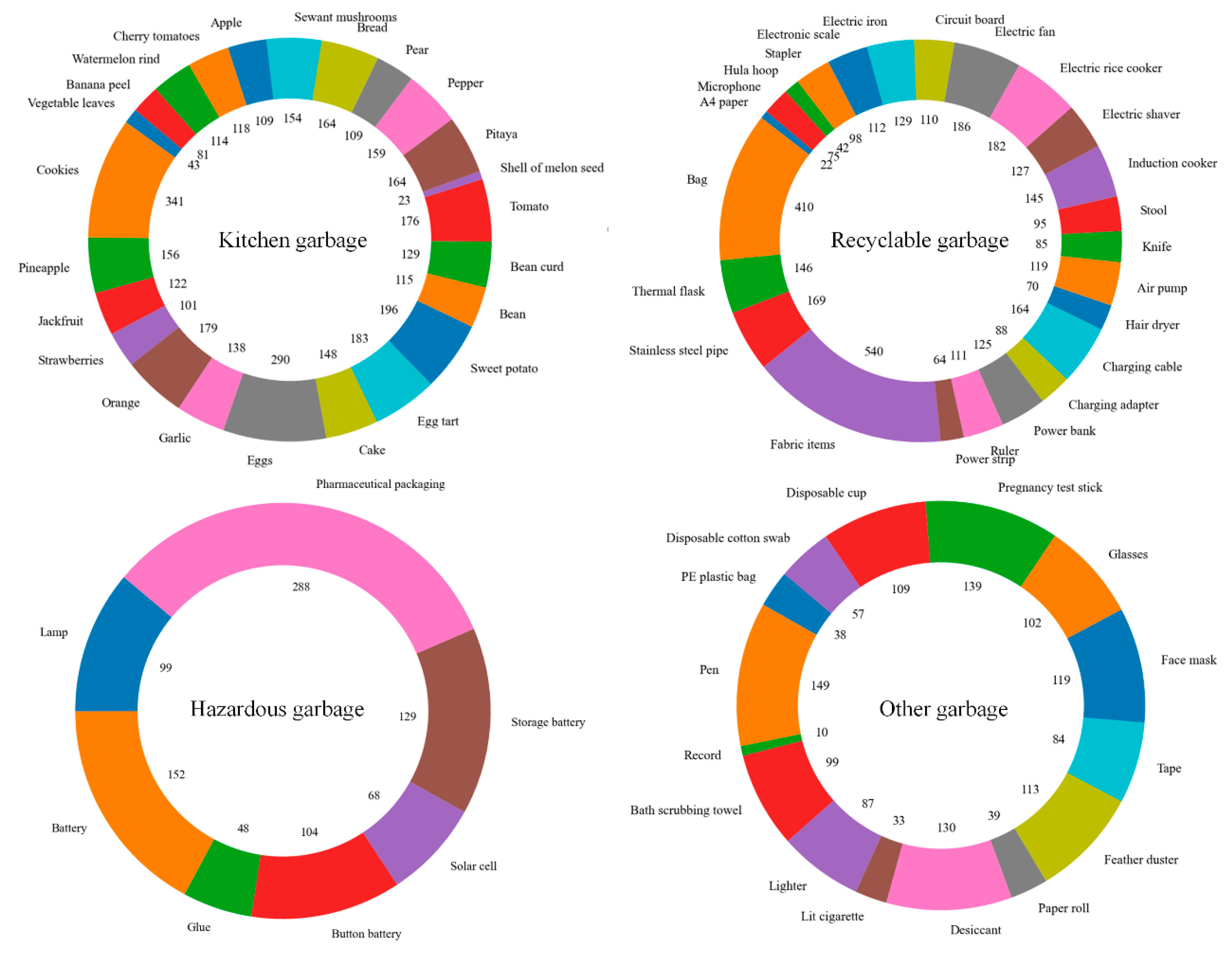 Applsci 15 07688 g009