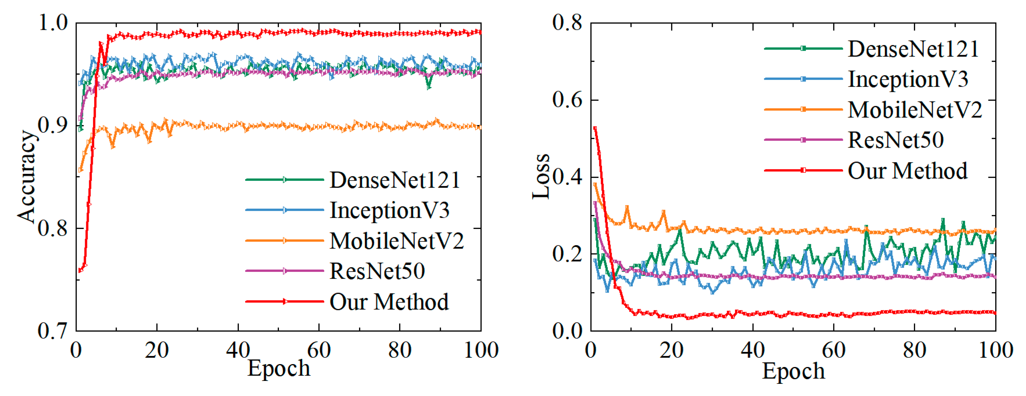 Applsci 15 07688 g010