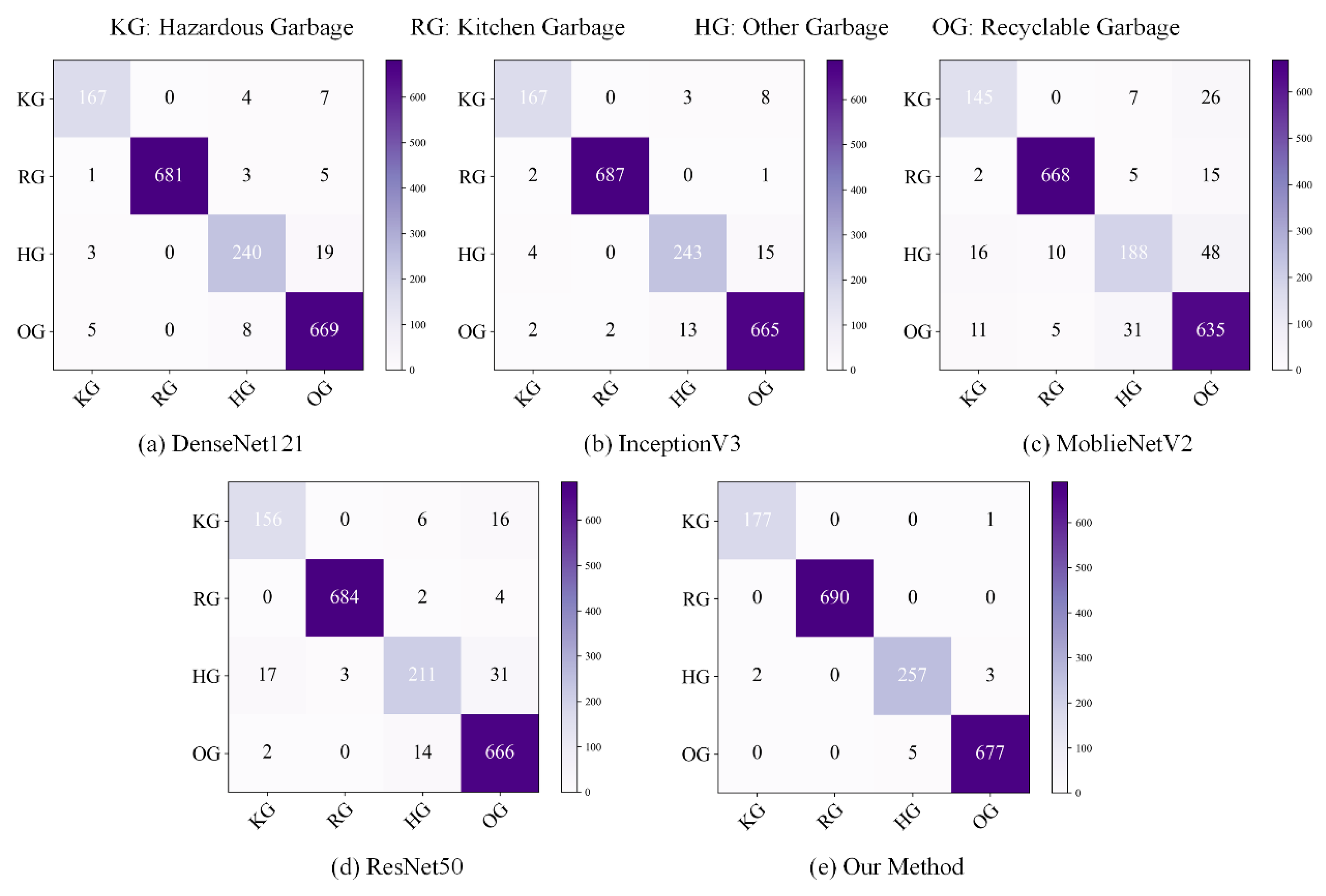 Applsci 15 07688 g011