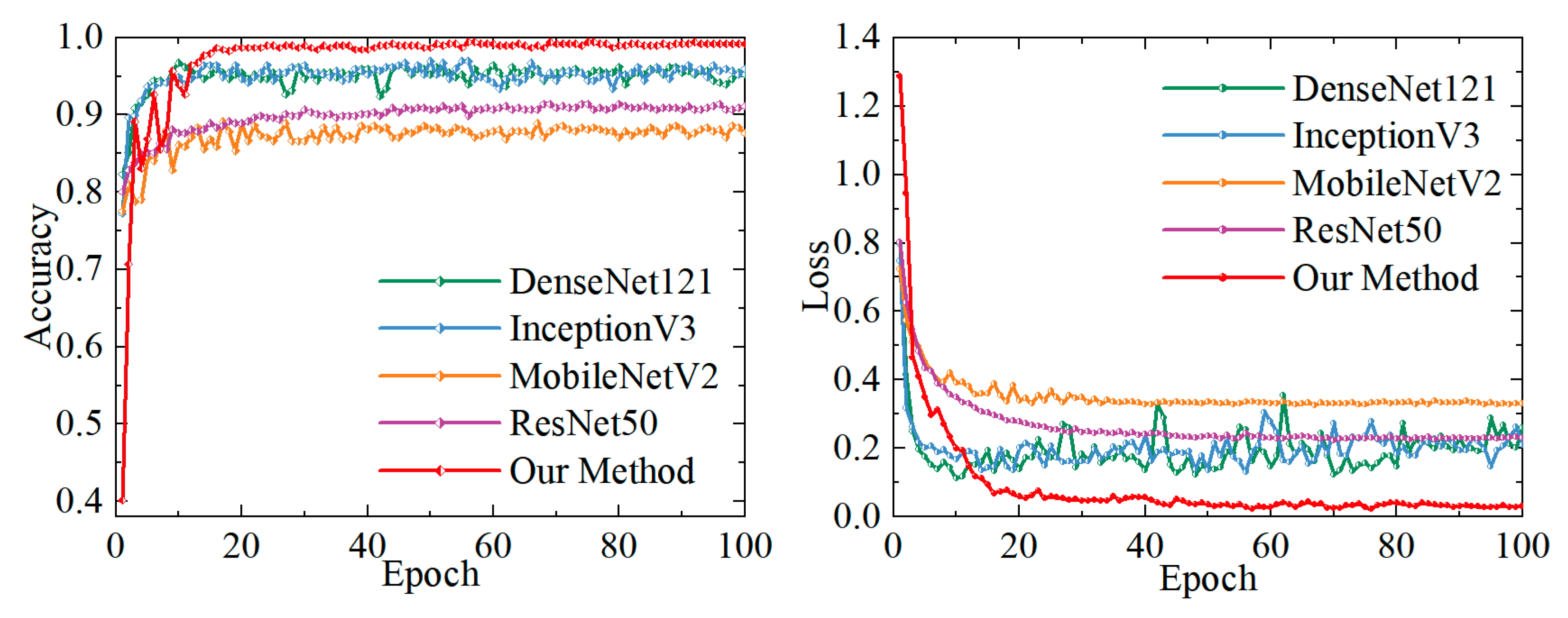 Applsci 15 07688 g012