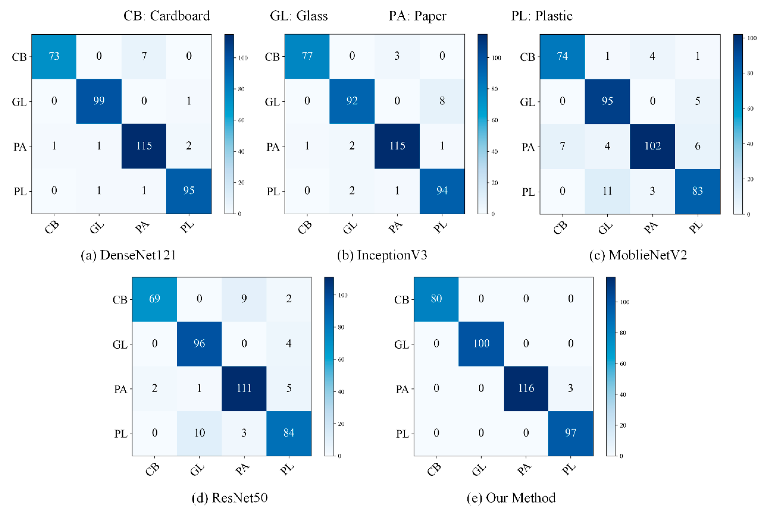 Applsci 15 07688 g013