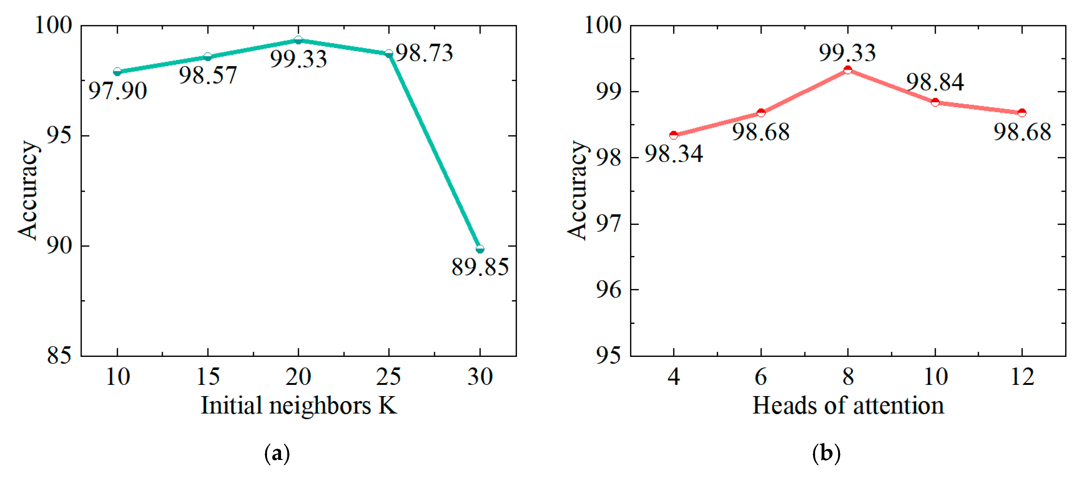 Applsci 15 07688 g014