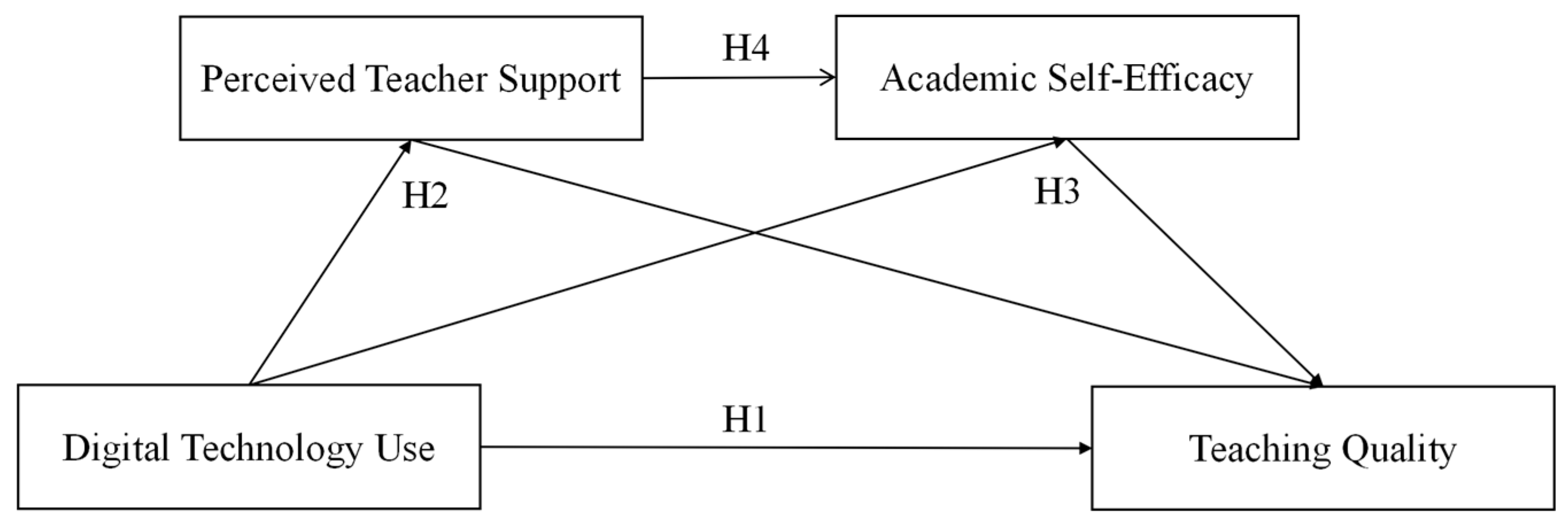 Applsci 15 07689 g001