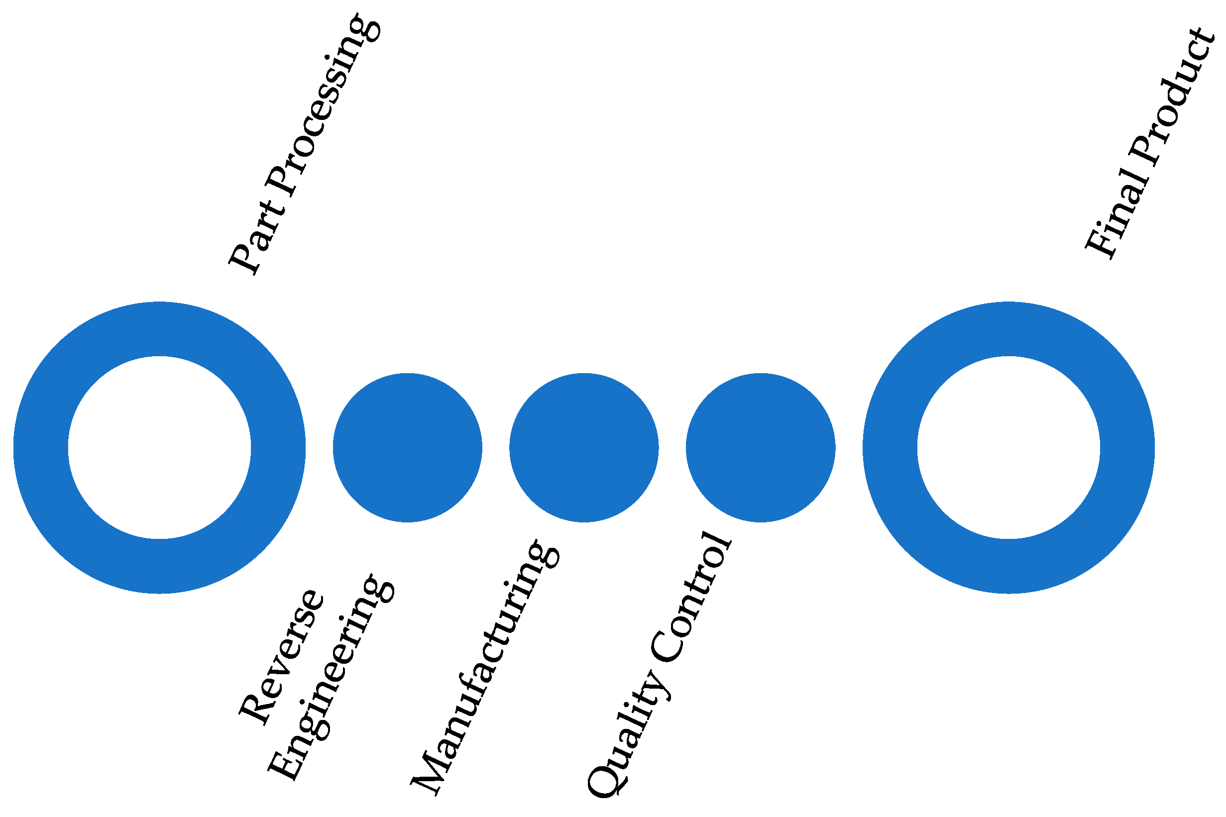 Applsci 15 07692 g002