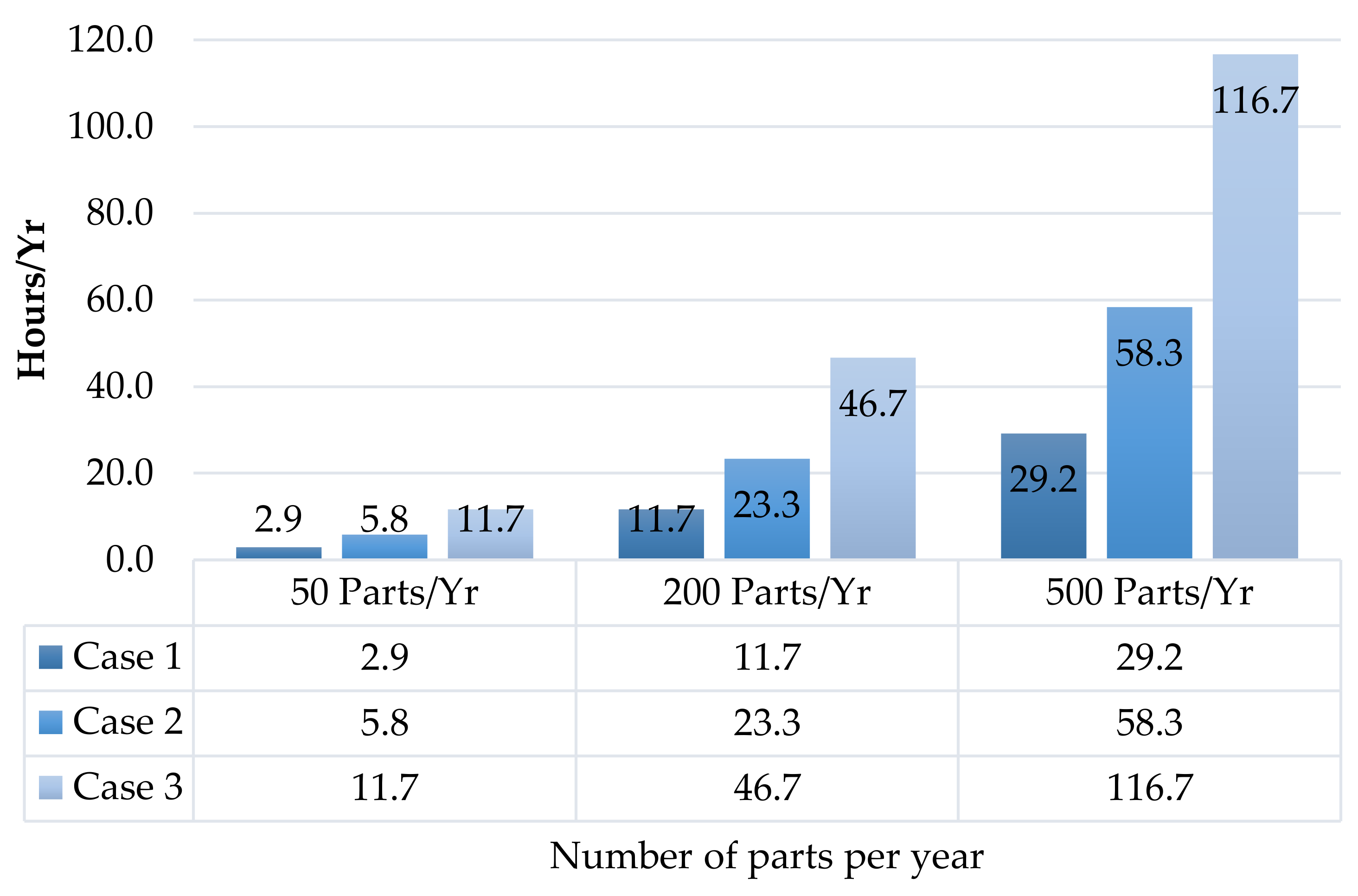 Applsci 15 07692 g011
