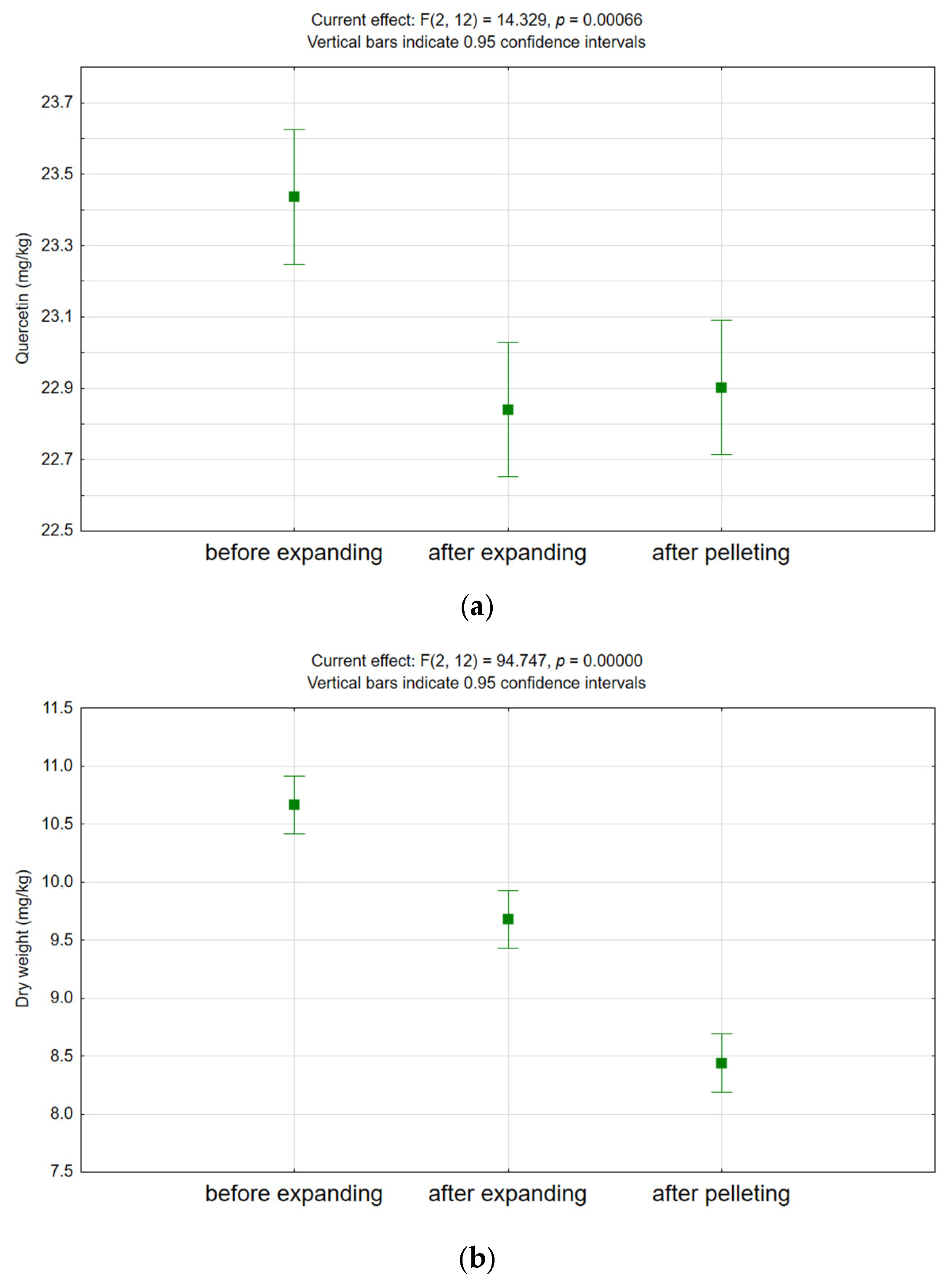 Applsci 15 07694 g002 Applsci 15 07694 g002