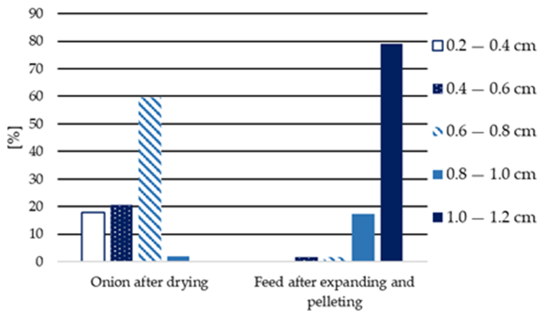 Applsci 15 07694 g003 Applsci 15 07694 g003