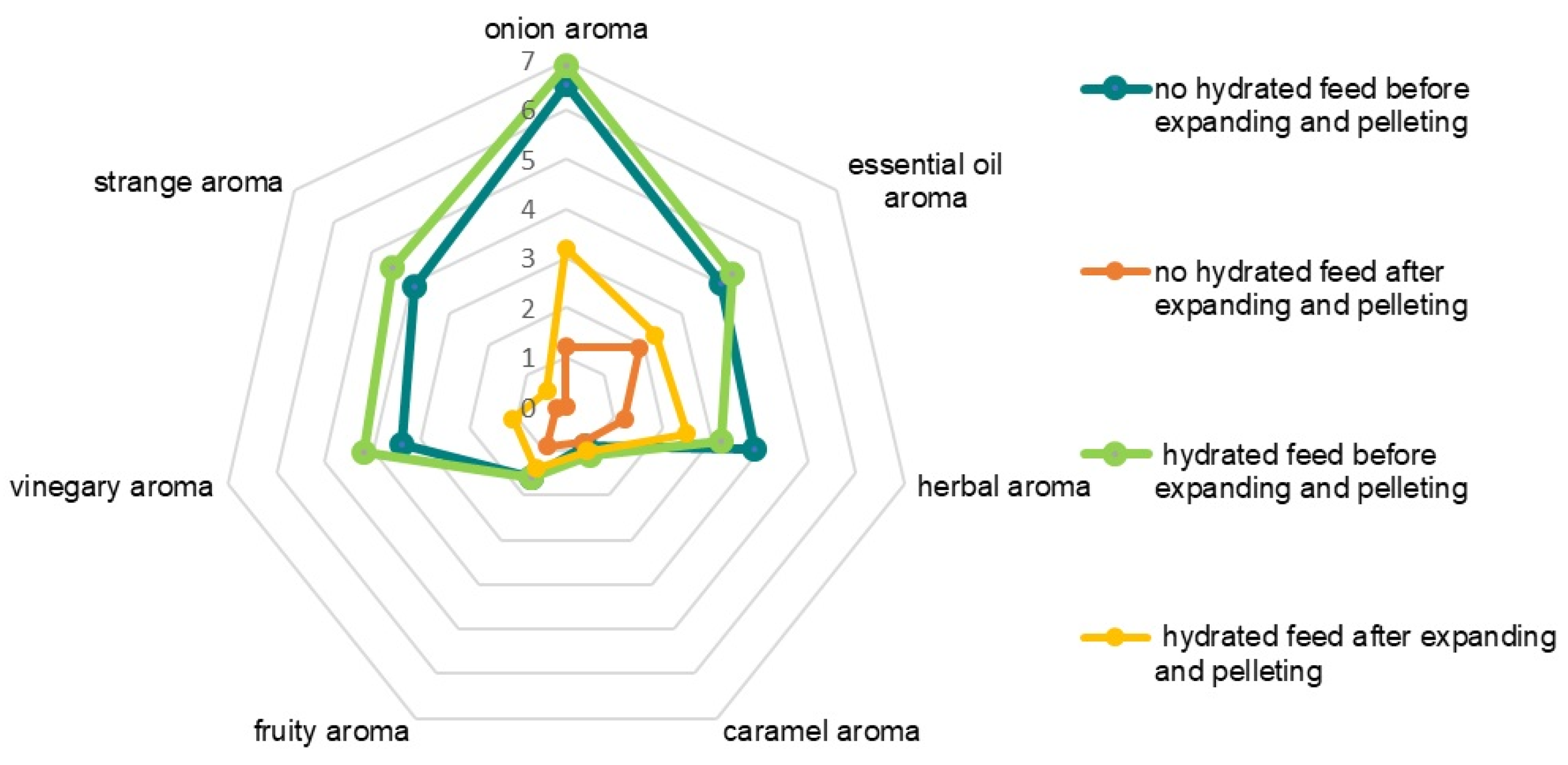 Applsci 15 07694 g008 Applsci 15 07694 g008