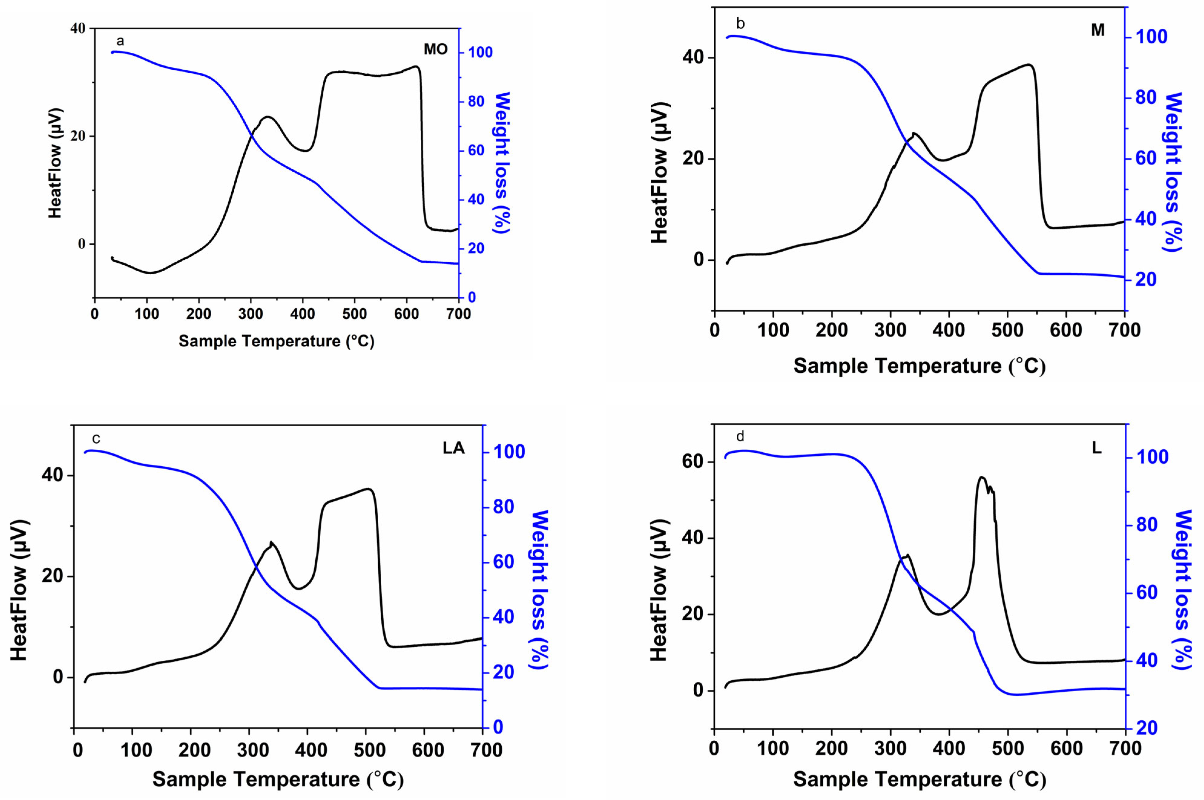 Applsci 15 07695 g002 Applsci 15 07695 g002