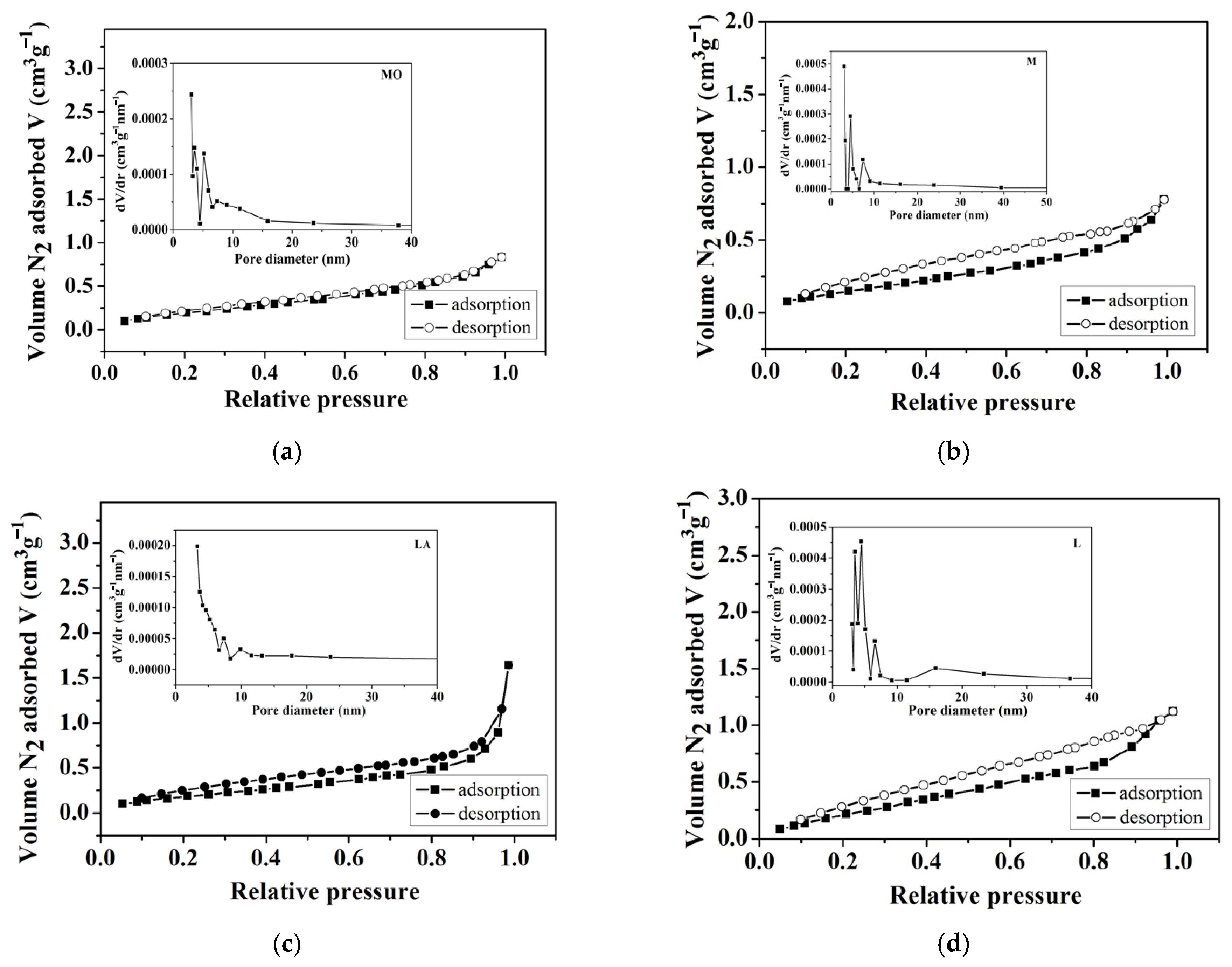Applsci 15 07695 g003 Applsci 15 07695 g003
