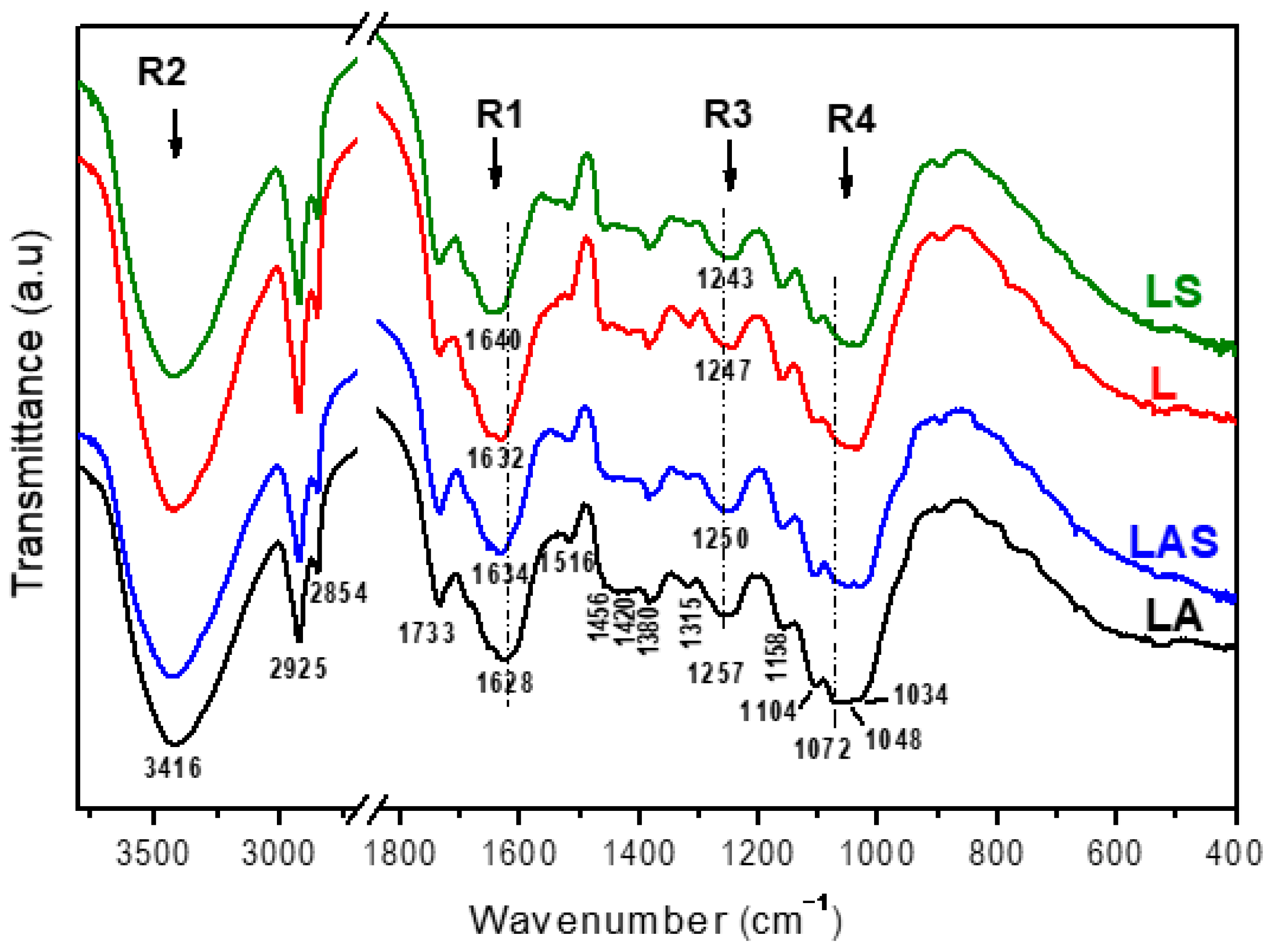 Applsci 15 07695 g012 Applsci 15 07695 g012