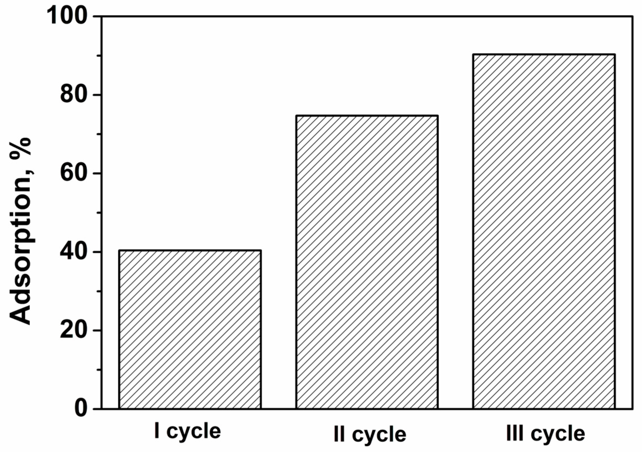 Applsci 15 07695 g014 Applsci 15 07695 g014