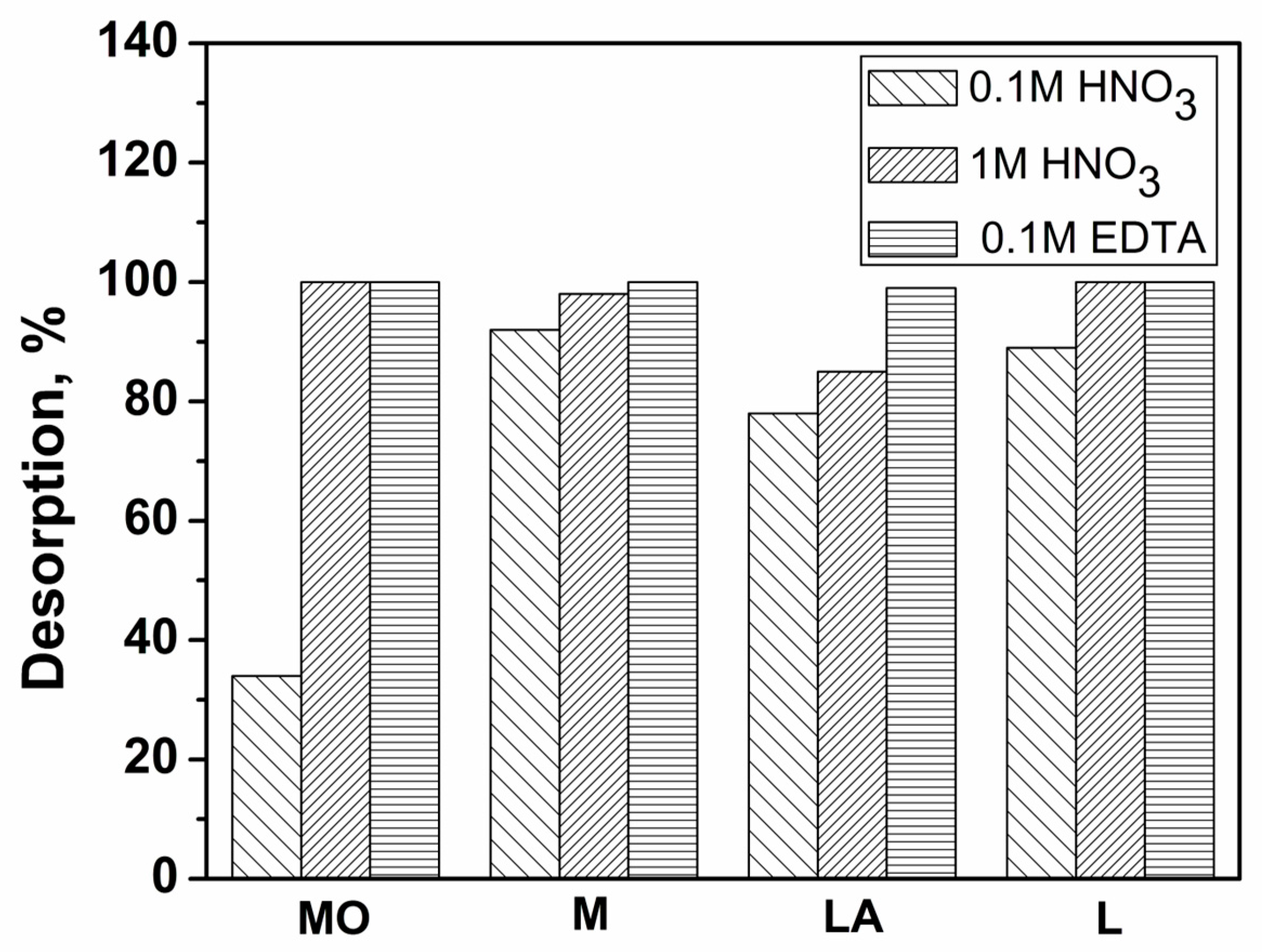 Applsci 15 07695 g015 Applsci 15 07695 g015