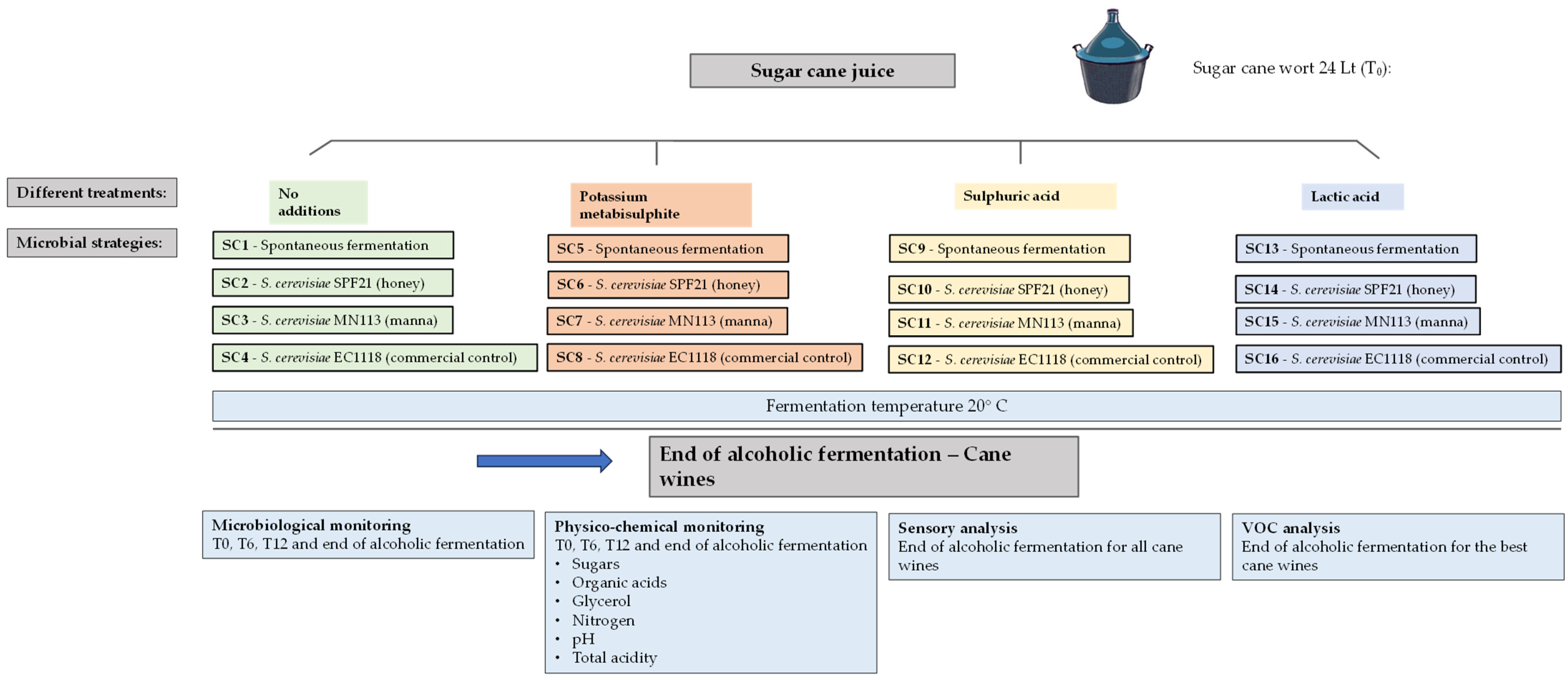 Applsci 15 07696 g001 Applsci 15 07696 g001
