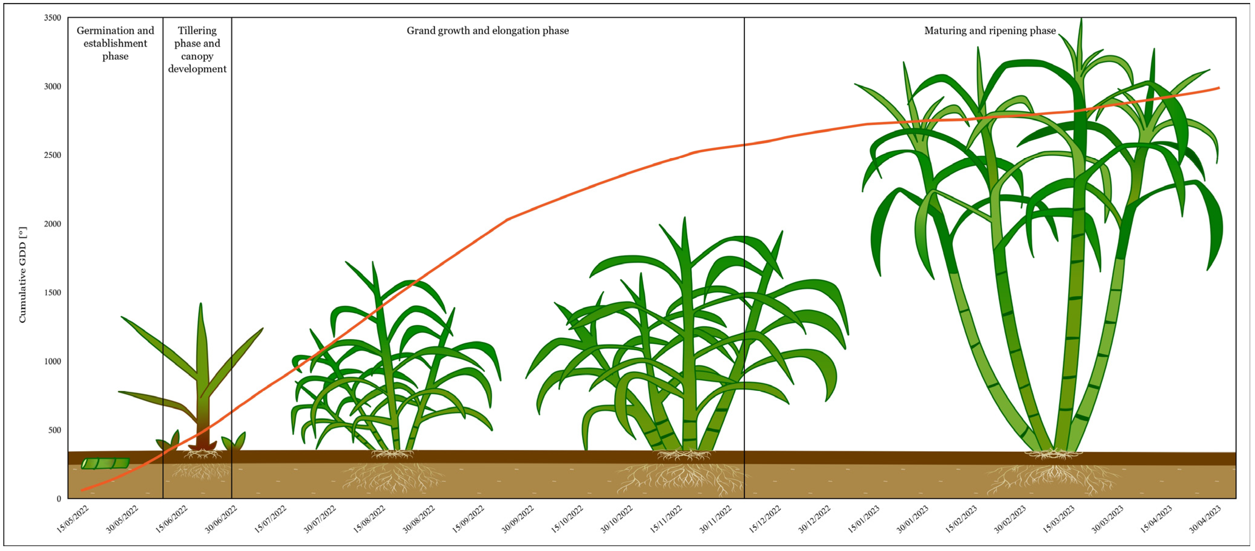 Applsci 15 07696 g002 Applsci 15 07696 g002