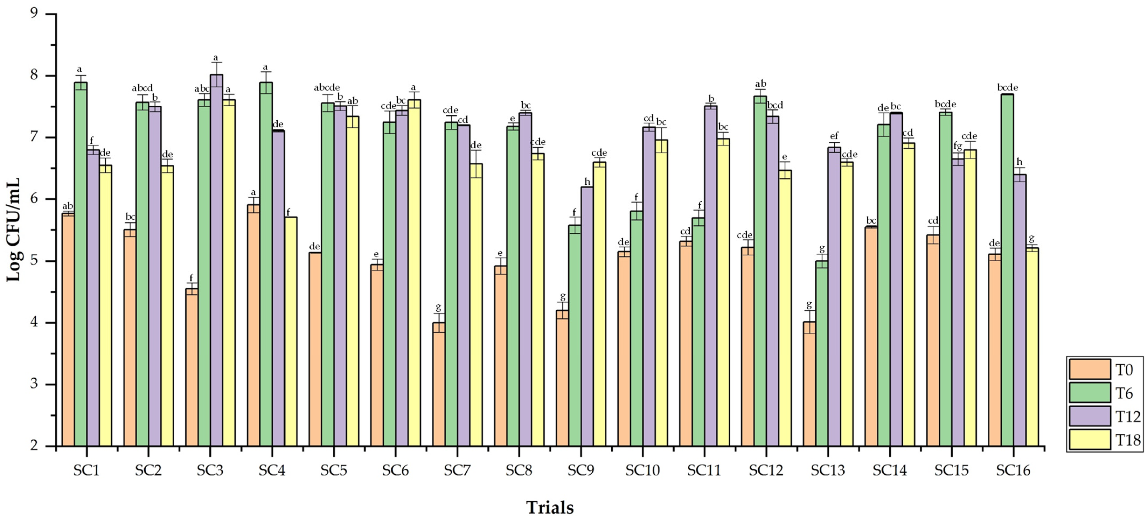Applsci 15 07696 g003 Applsci 15 07696 g003
