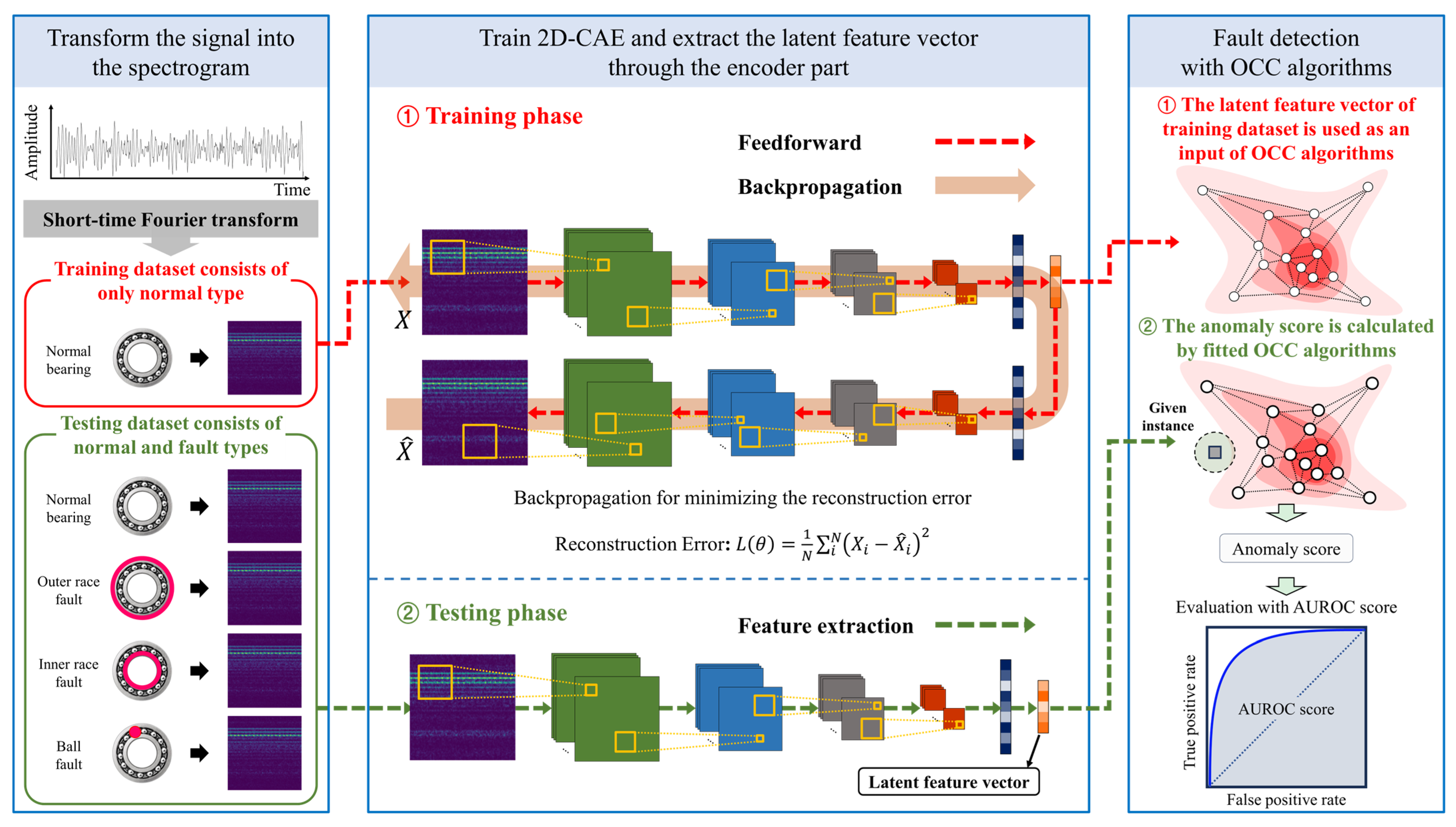 Applsci 15 07698 g001