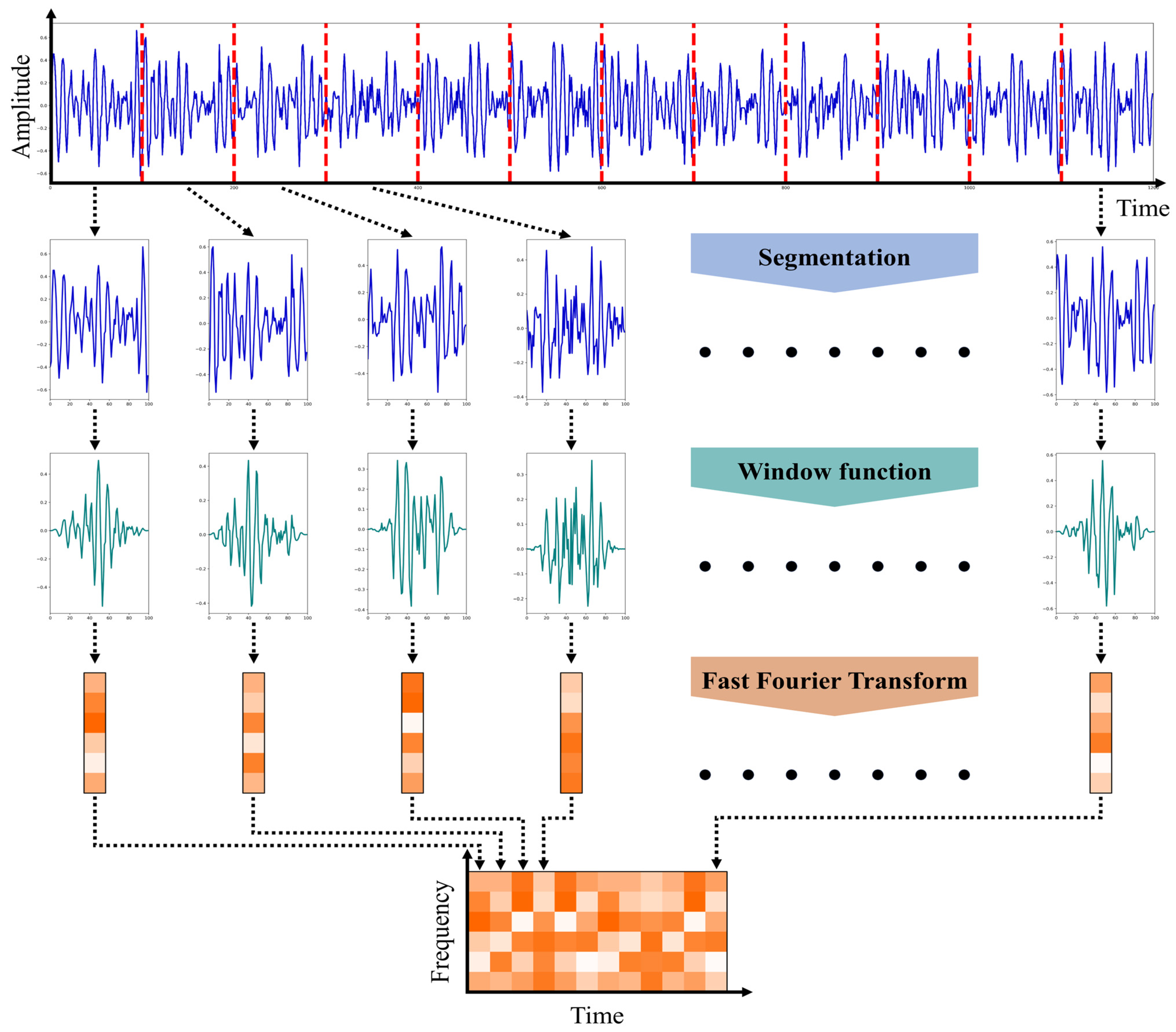 Applsci 15 07698 g002