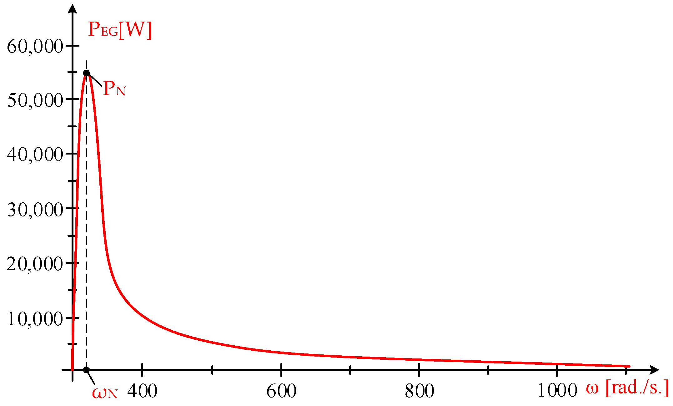 Applsci 15 07700 g004