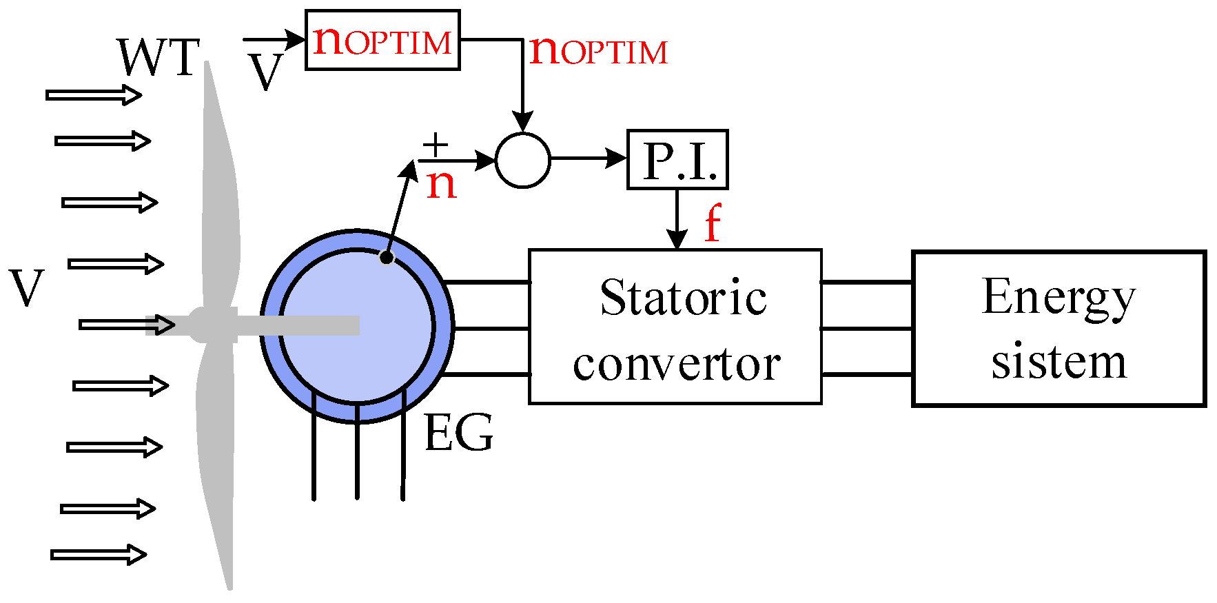 Applsci 15 07700 g006
