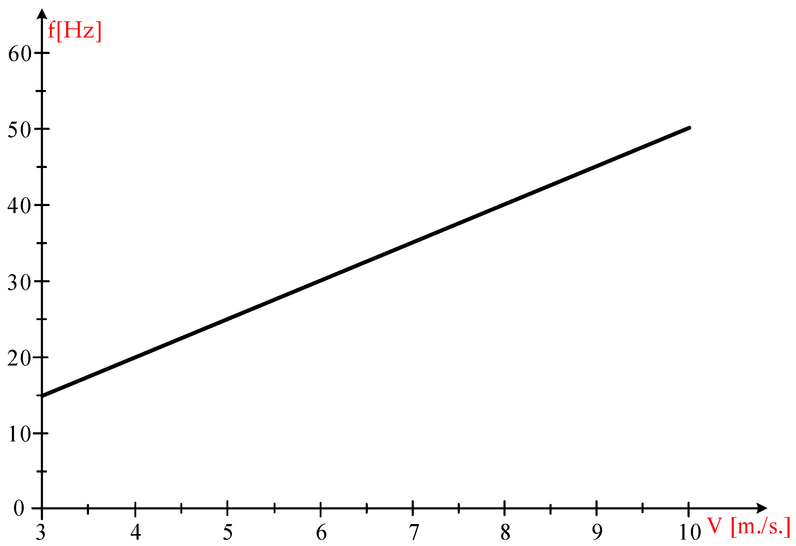 Applsci 15 07700 g007