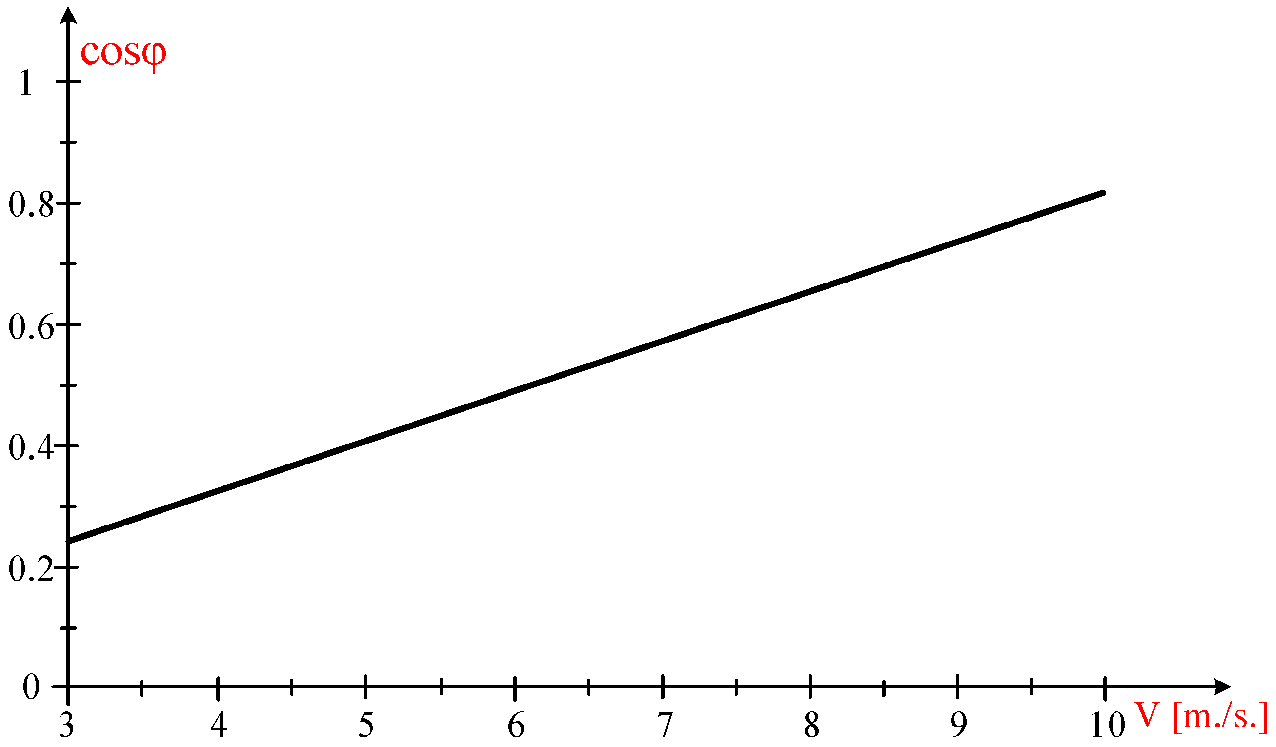 Applsci 15 07700 g009