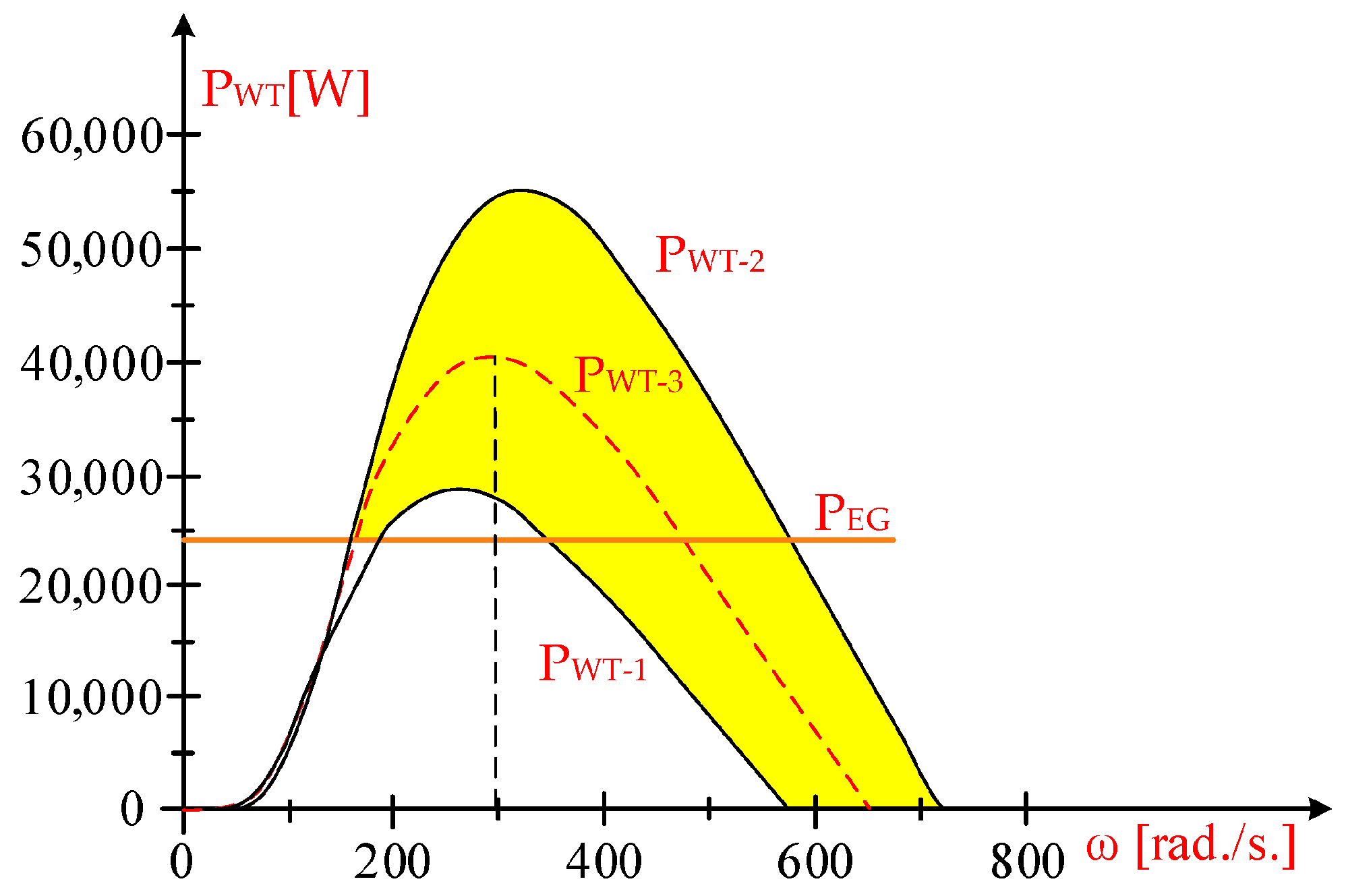 Applsci 15 07700 g010