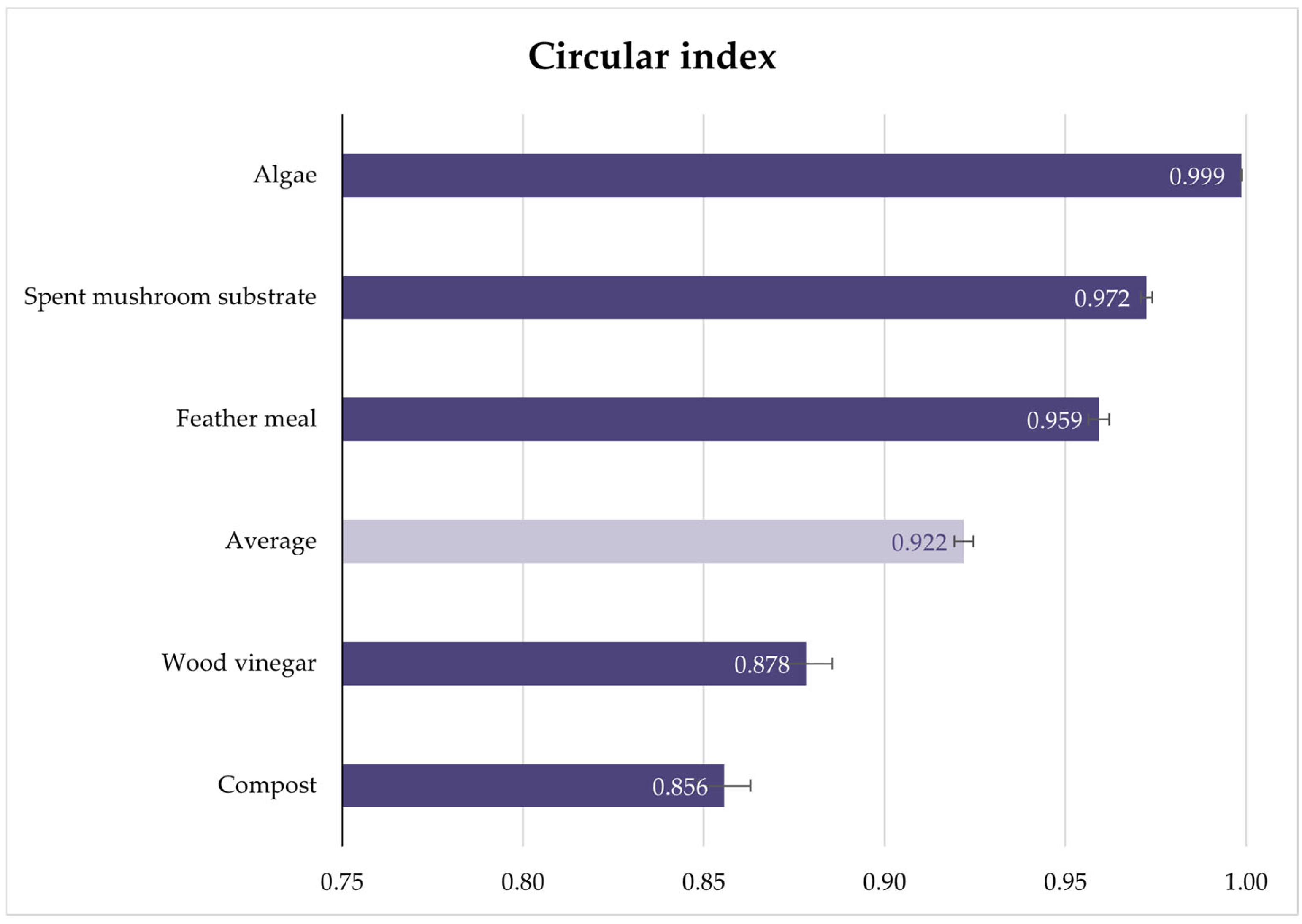 Applsci 15 07701 g003